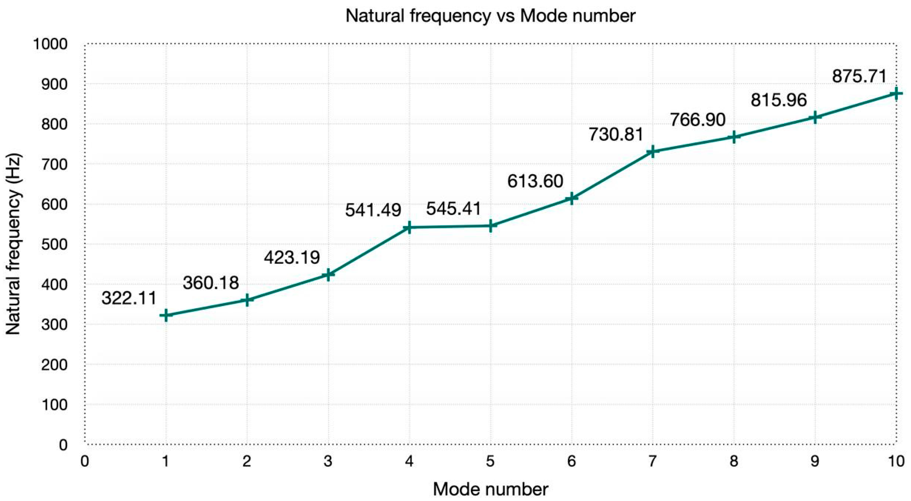 Applsci 14 06597 g026