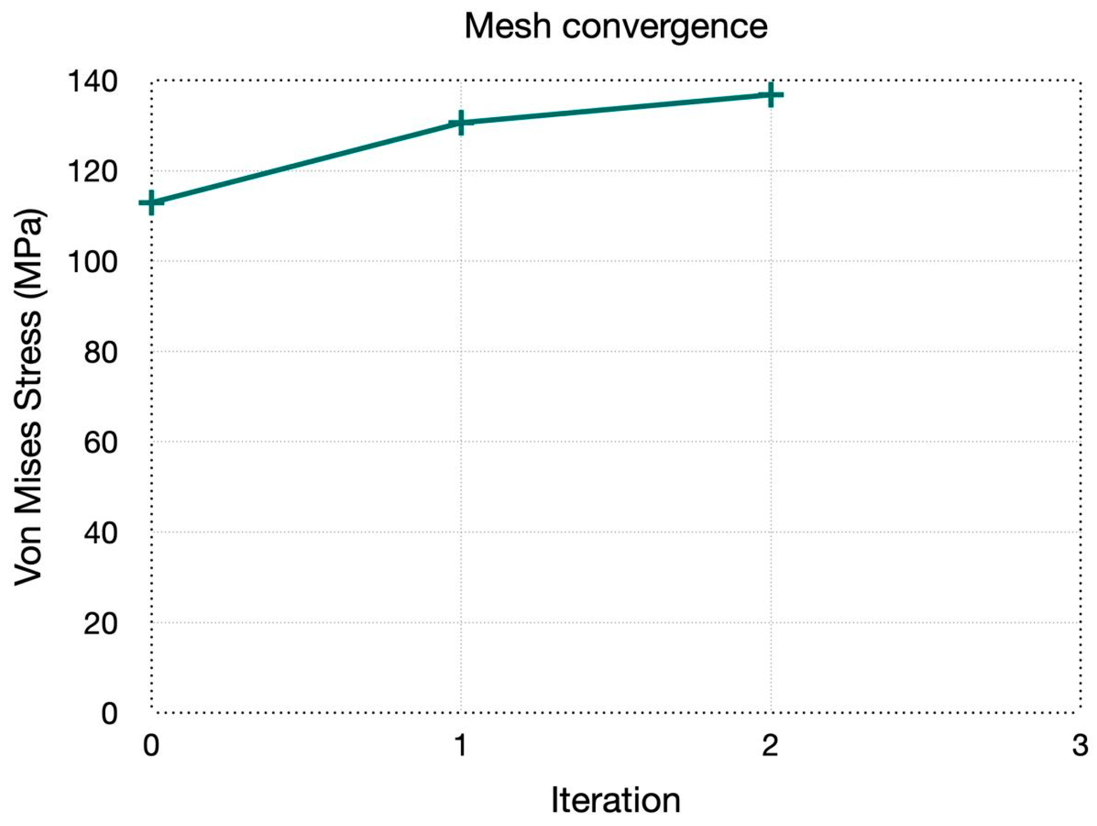 Applsci 14 06597 g027