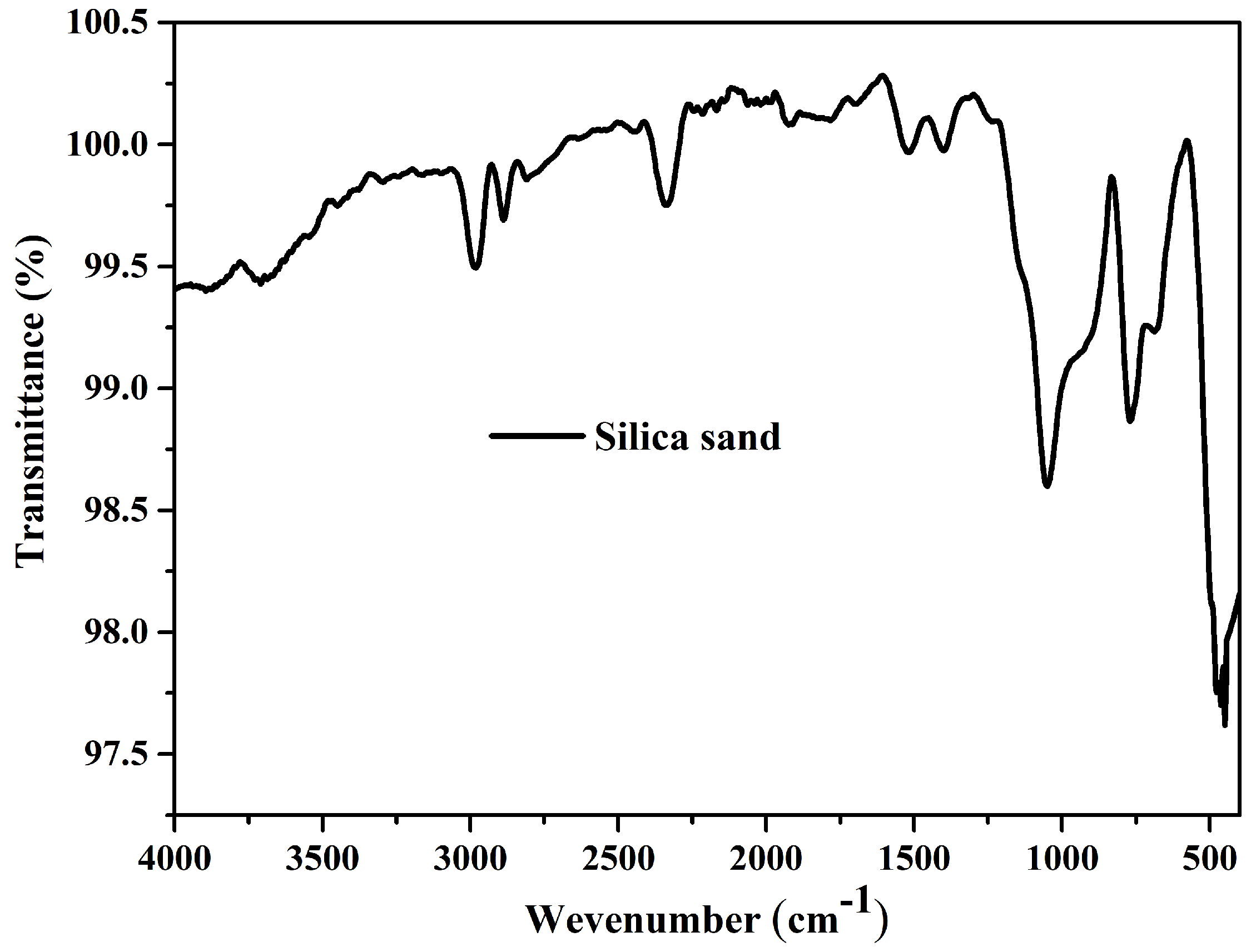 Applsci 14 06599 g001