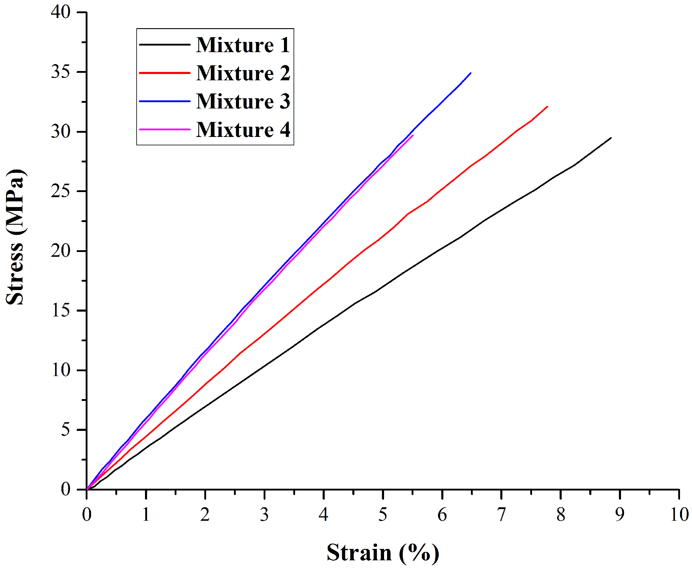 Applsci 14 06599 g008