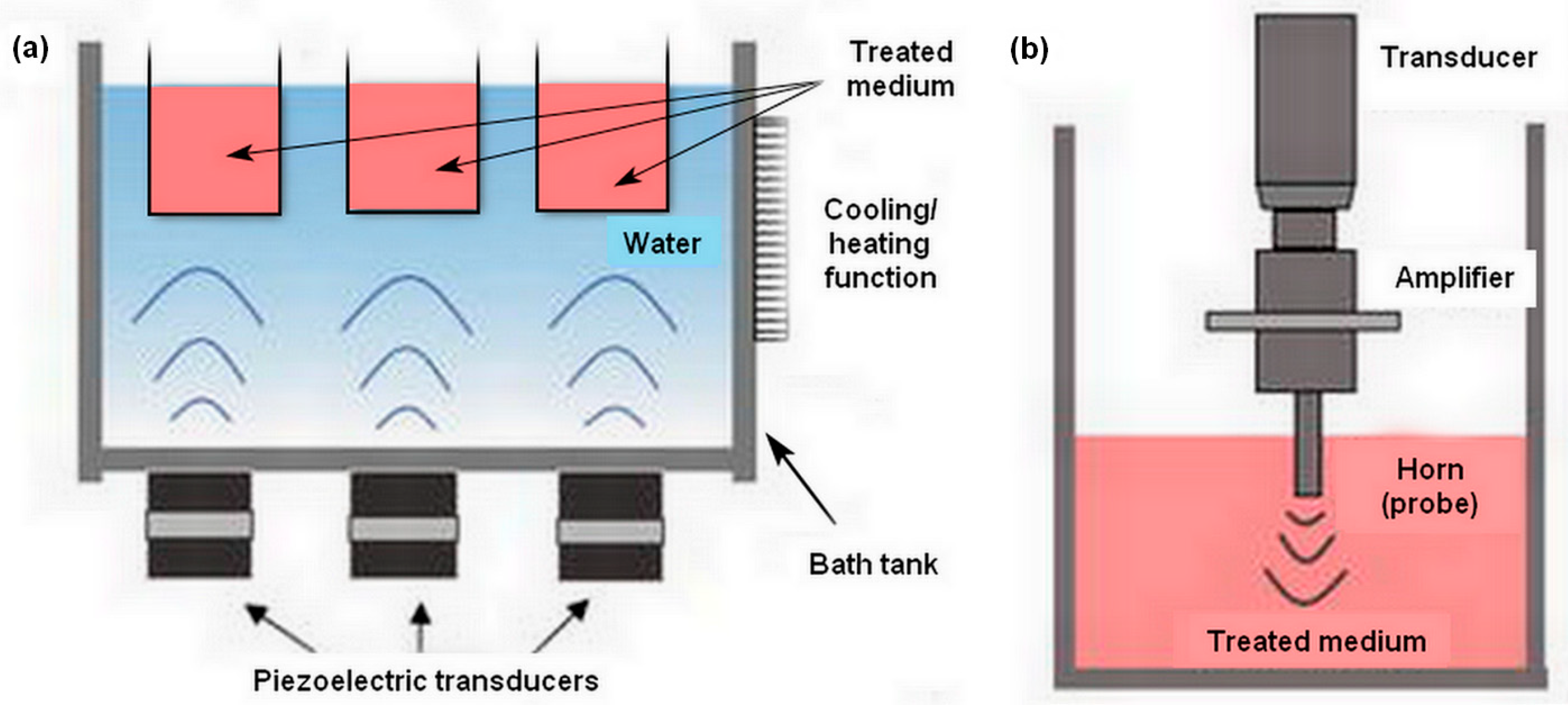 Applsci 14 06612 g003