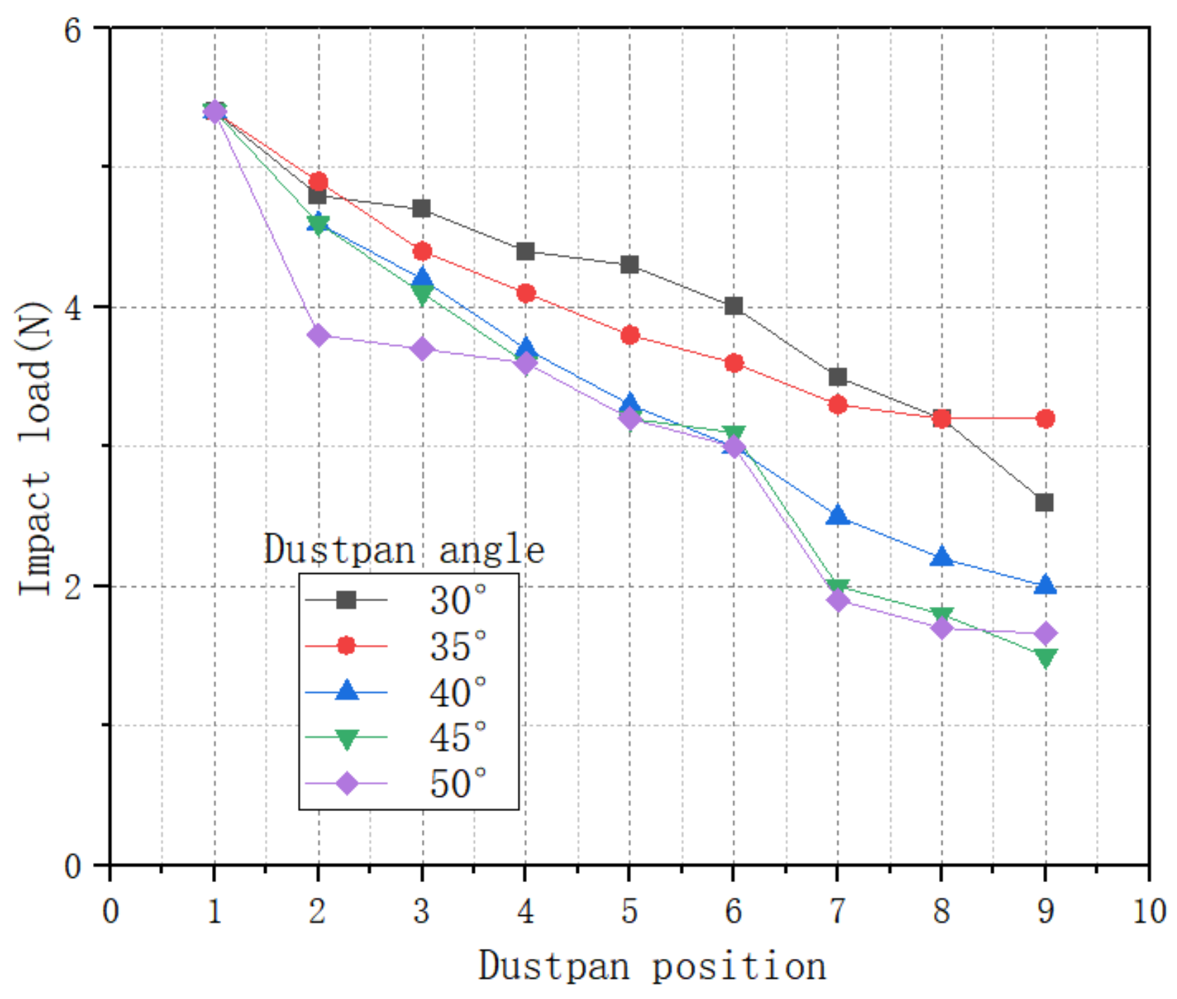 Applsci 14 06620 g010