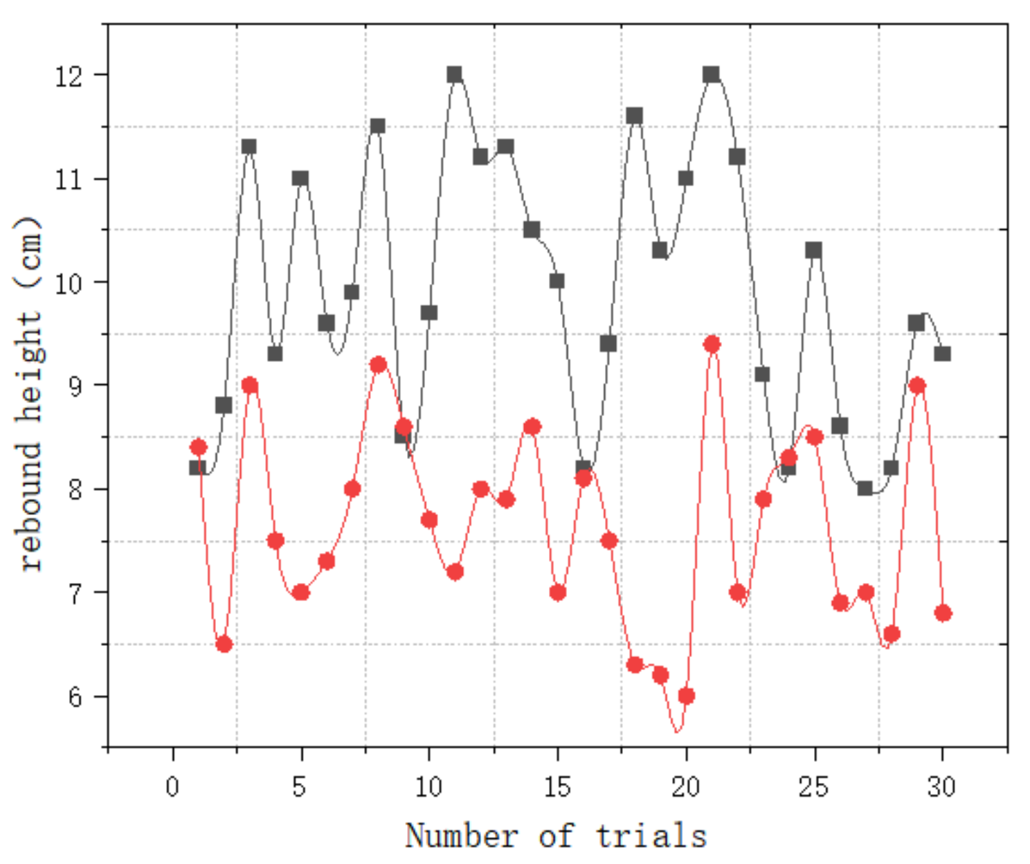 Applsci 14 06620 g012