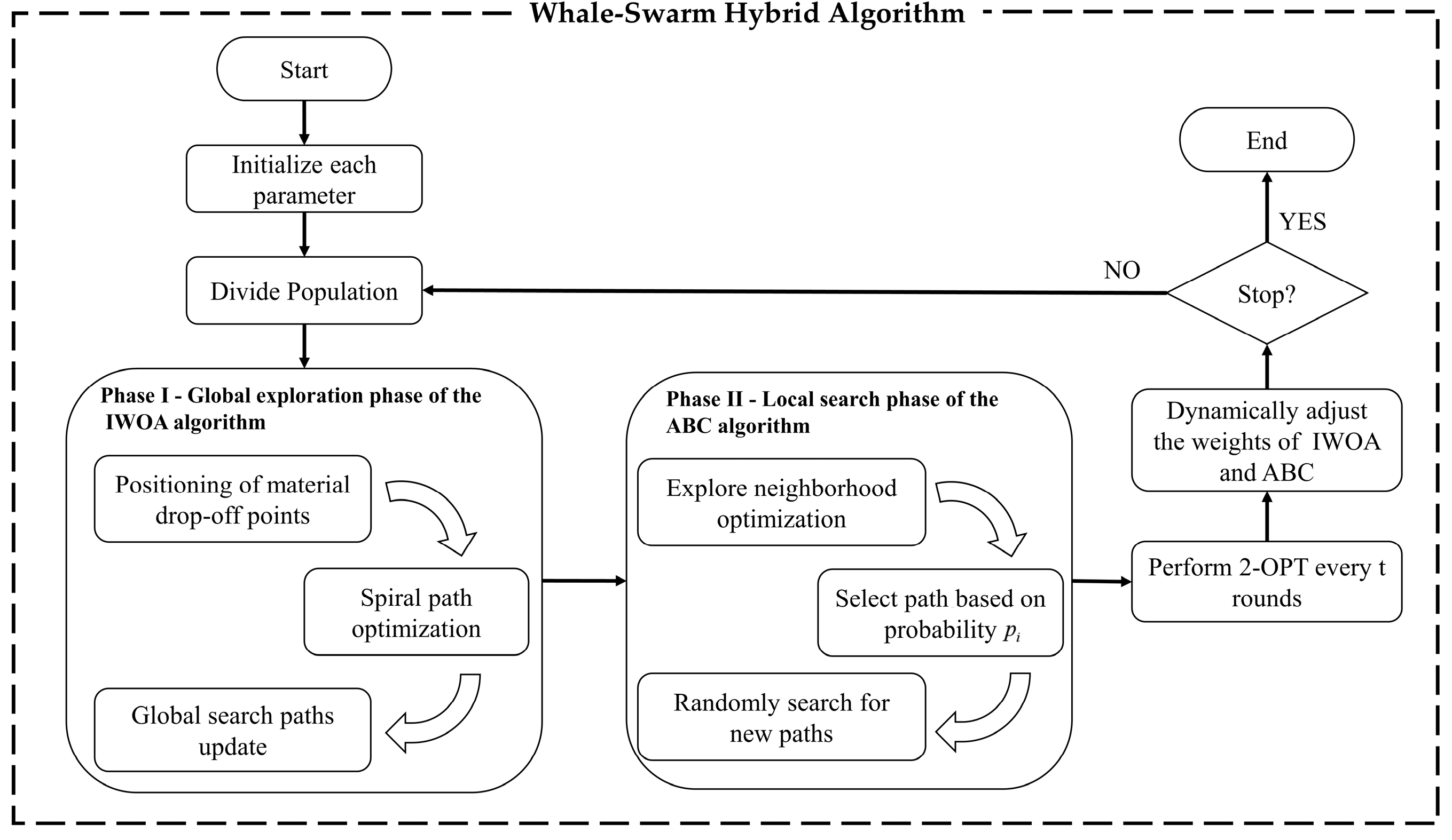 Applsci 14 06621 g001