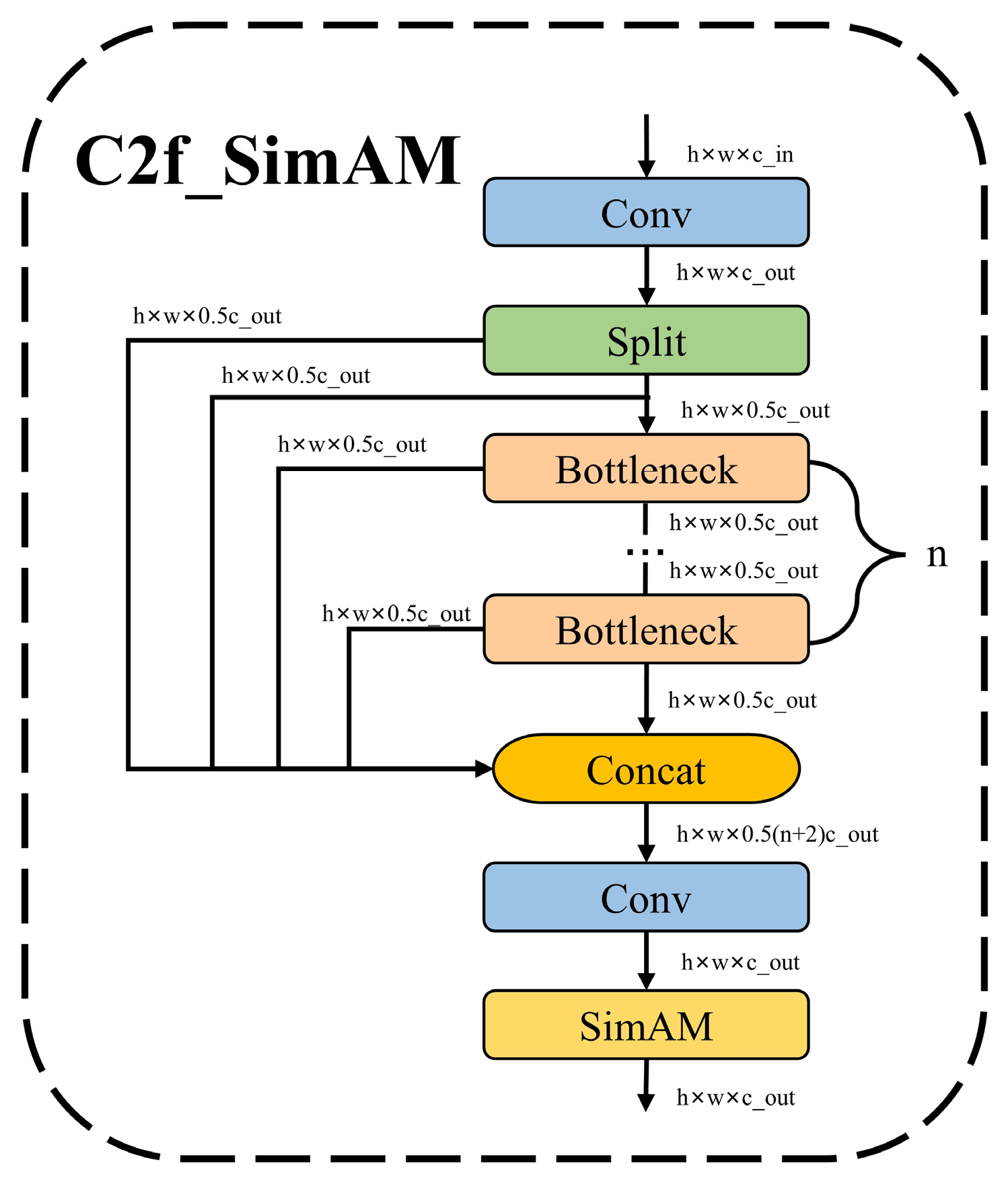 Applsci 14 06621 g004