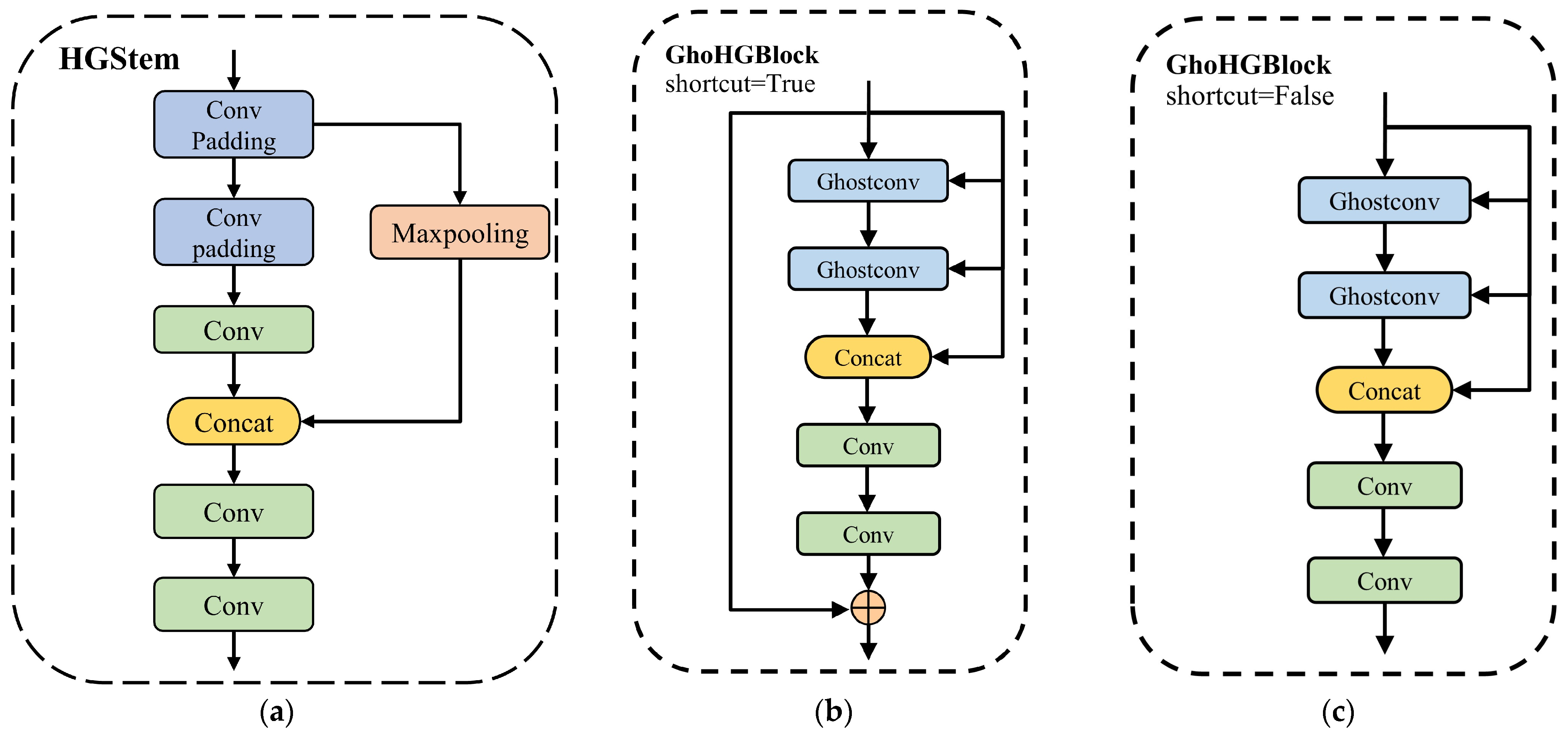 Applsci 14 06621 g006