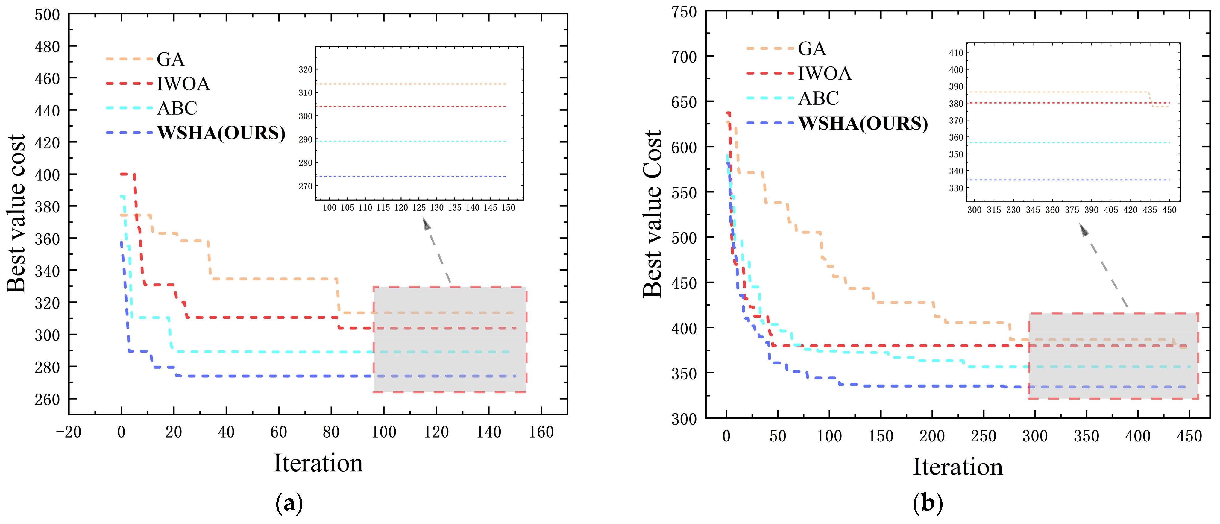 Applsci 14 06621 g008a