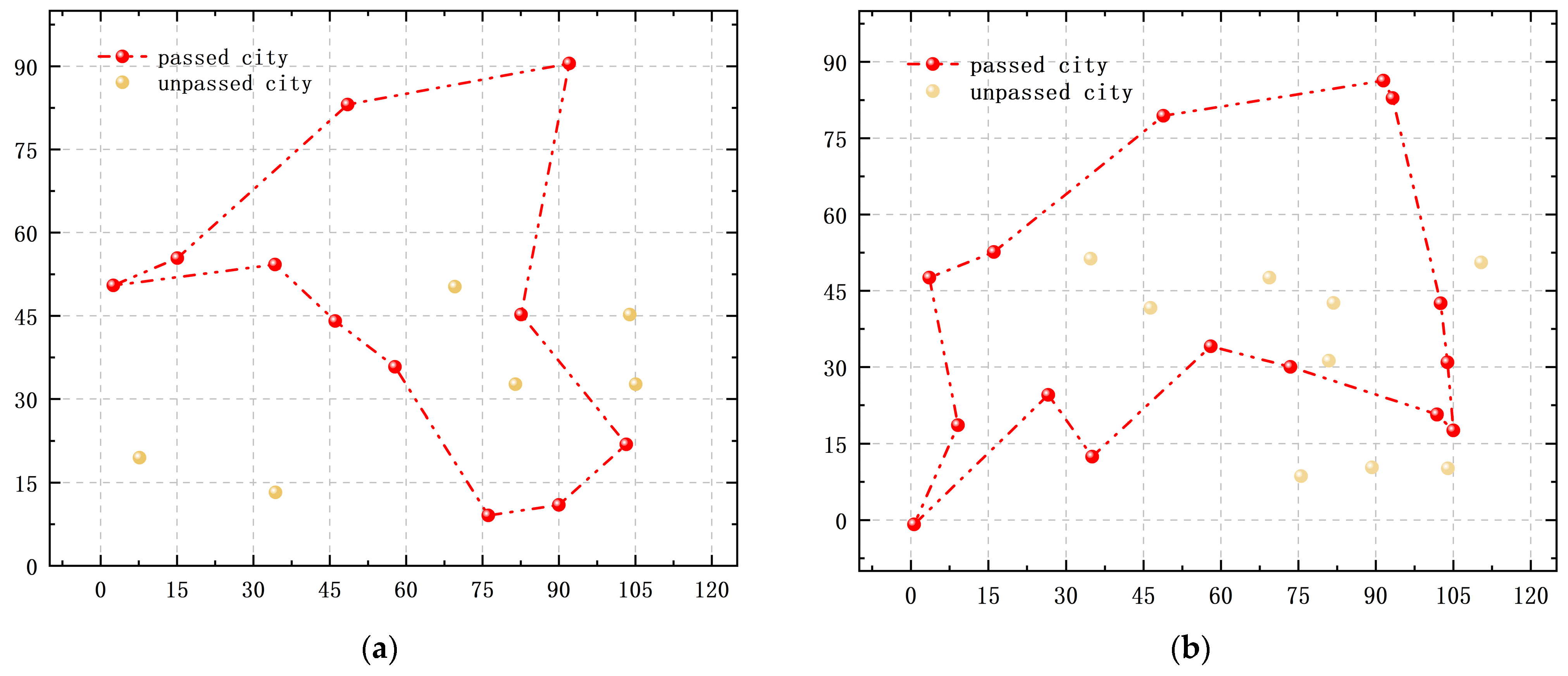 Applsci 14 06621 g009a