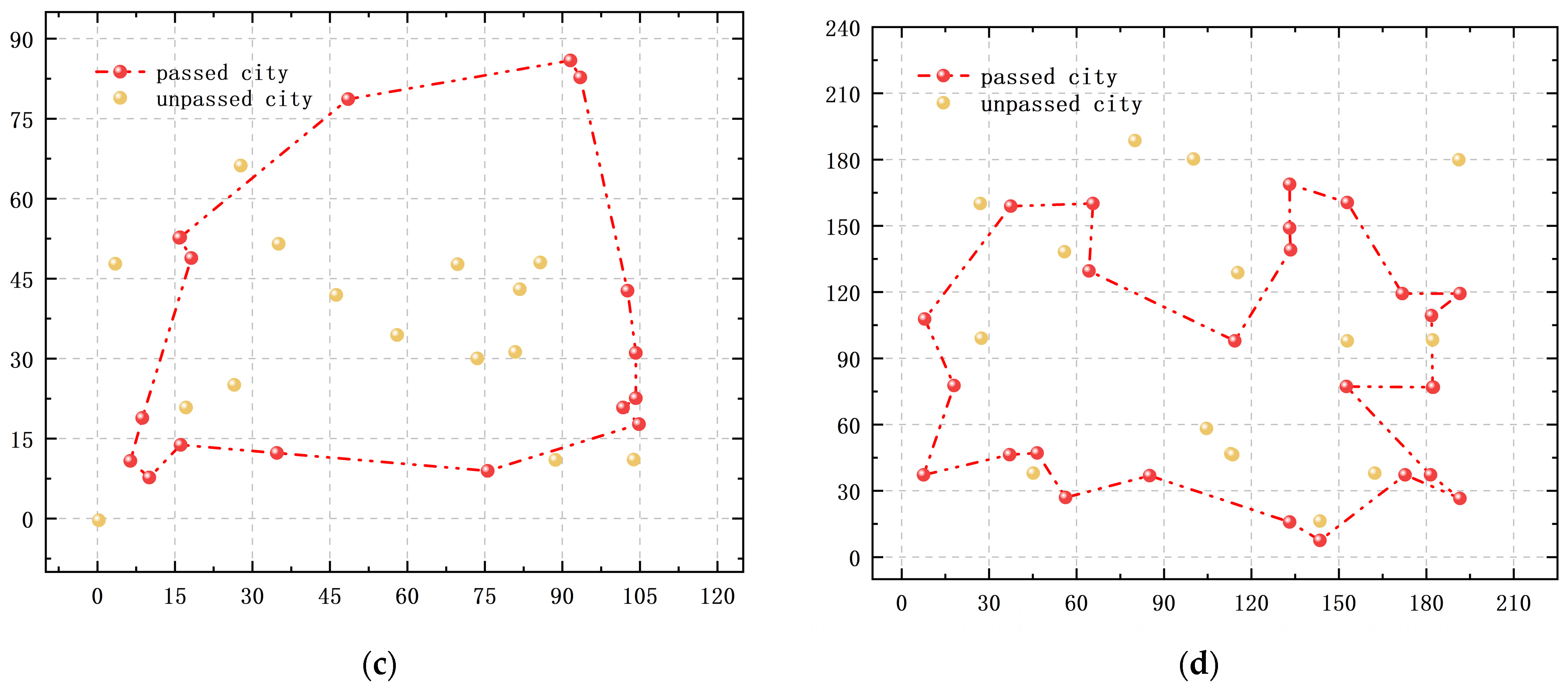 Applsci 14 06621 g009b