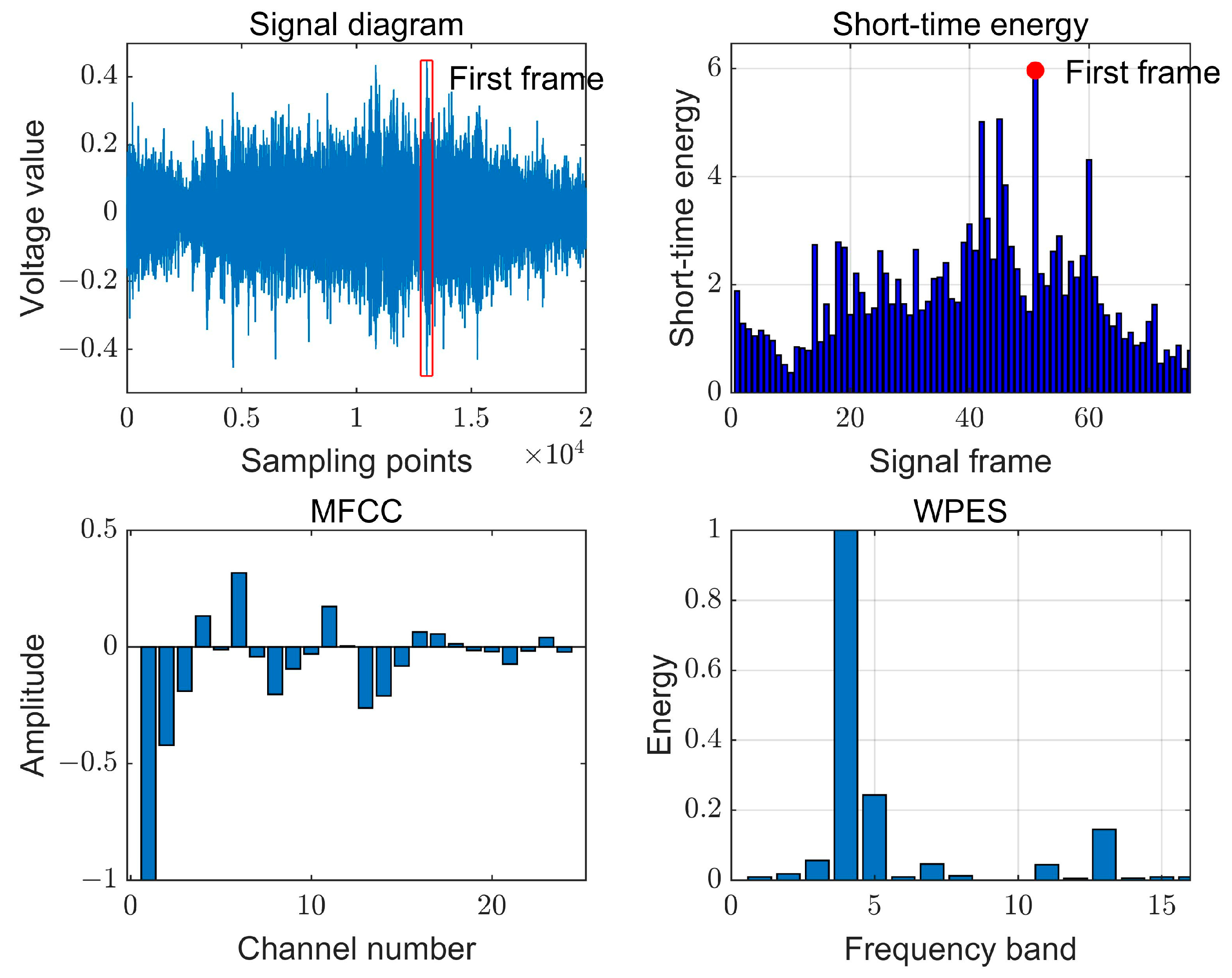 Applsci 14 06626 g005
