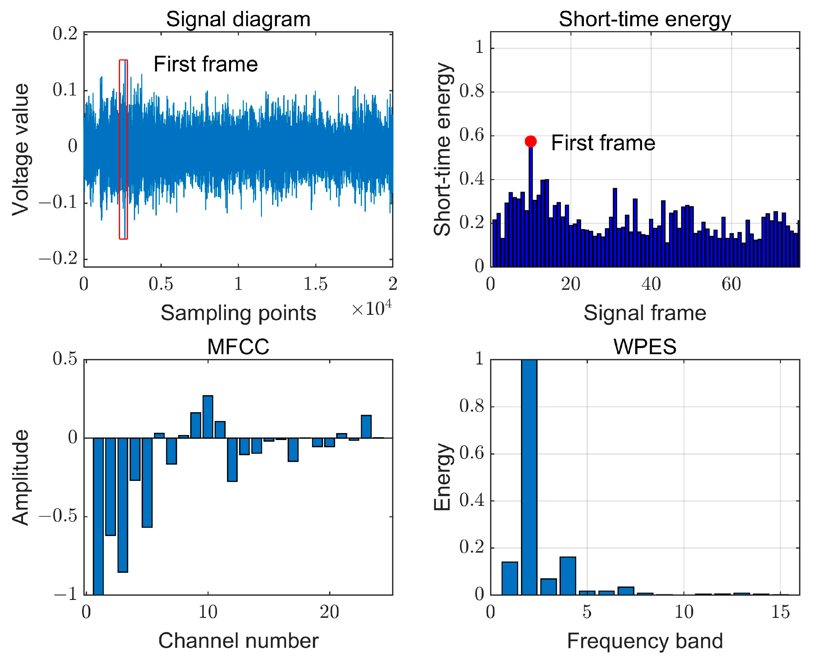 Applsci 14 06626 g006