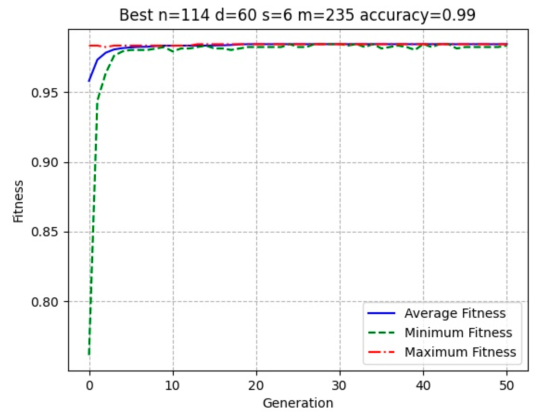 Applsci 14 06626 g007