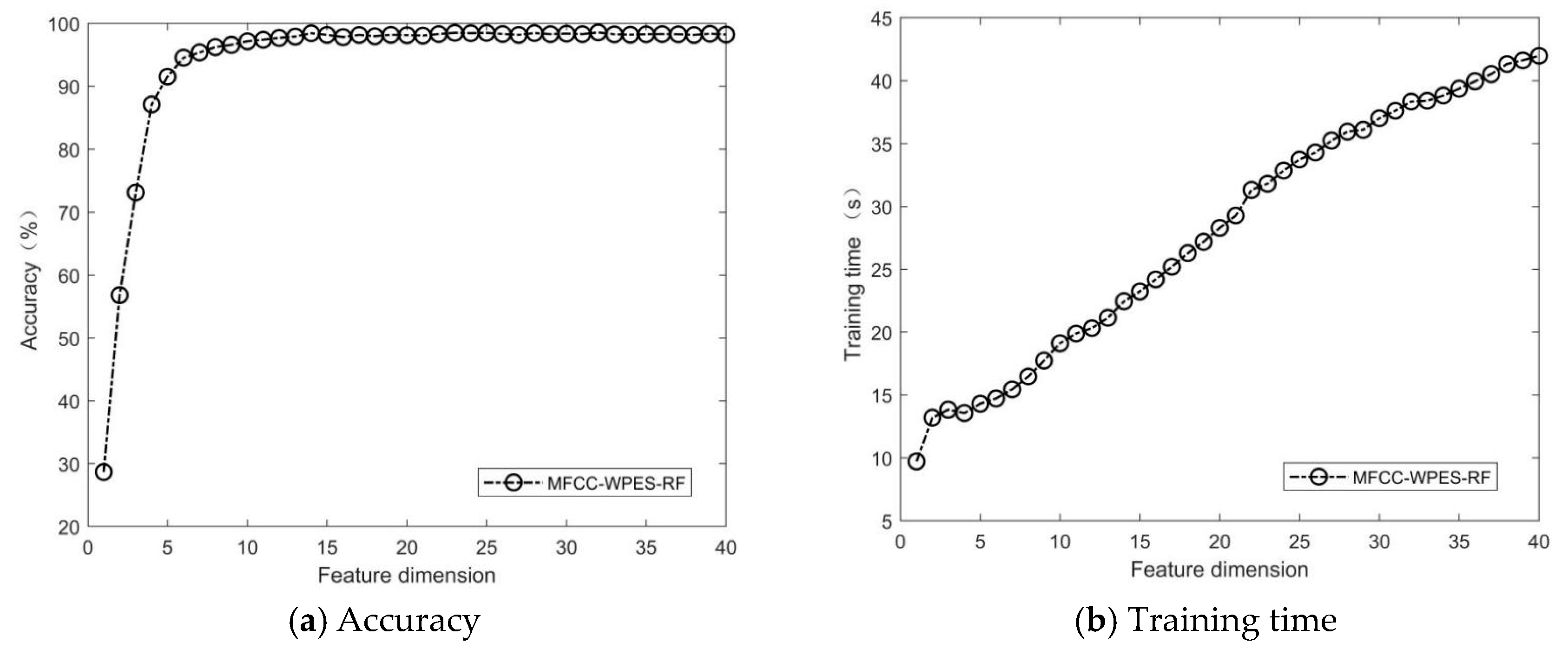Applsci 14 06626 g009