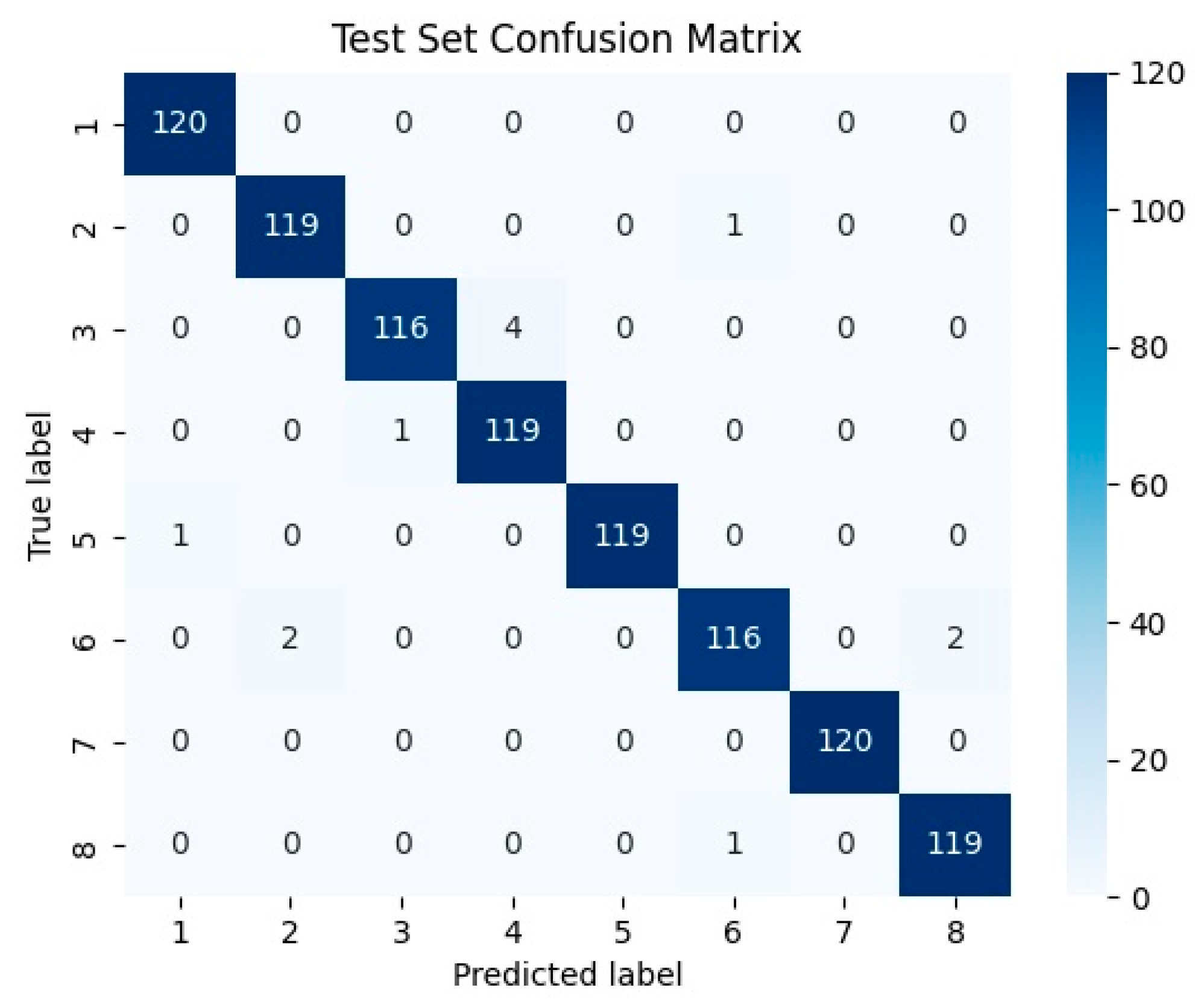 Applsci 14 06626 g010