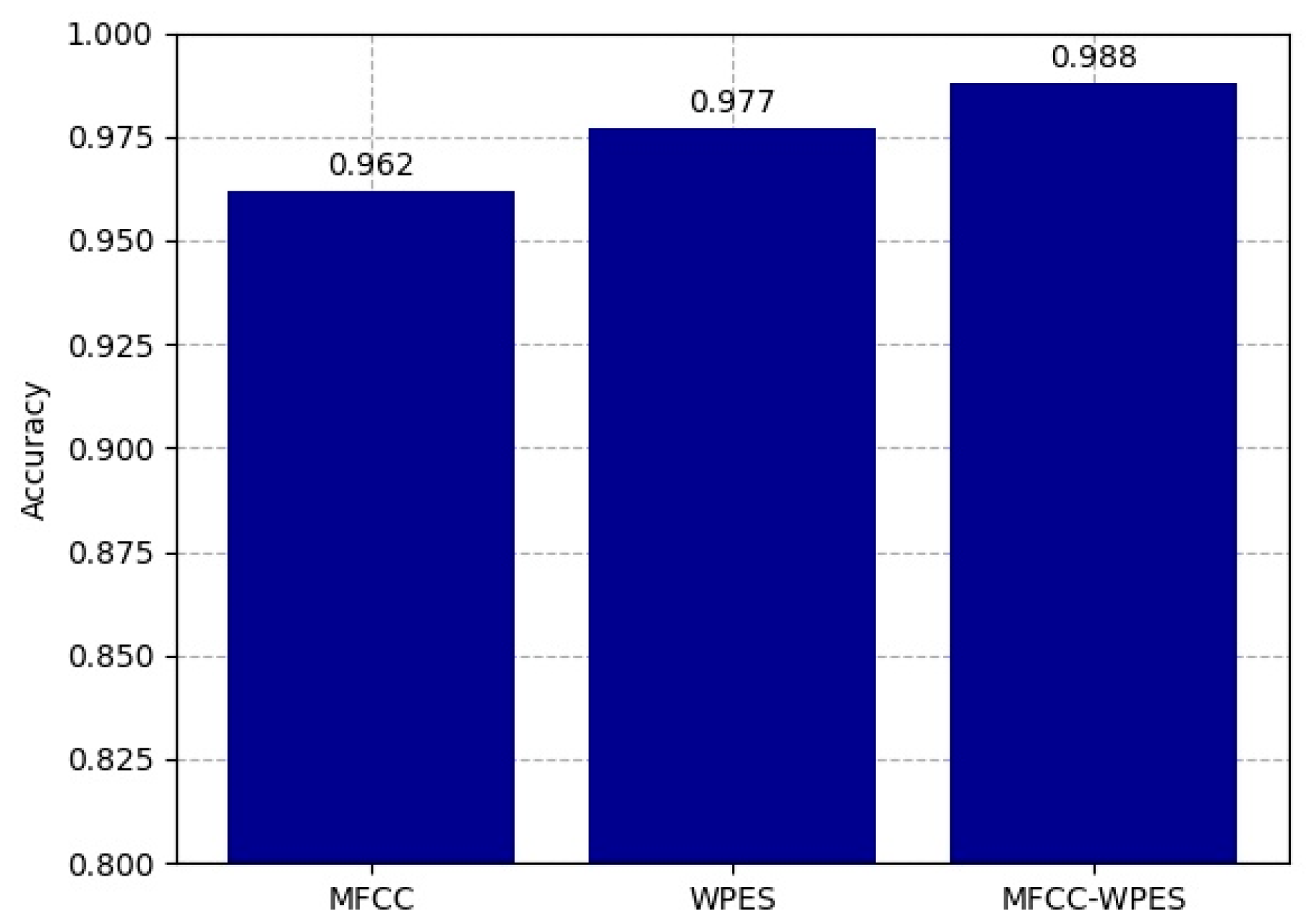 Applsci 14 06626 g011