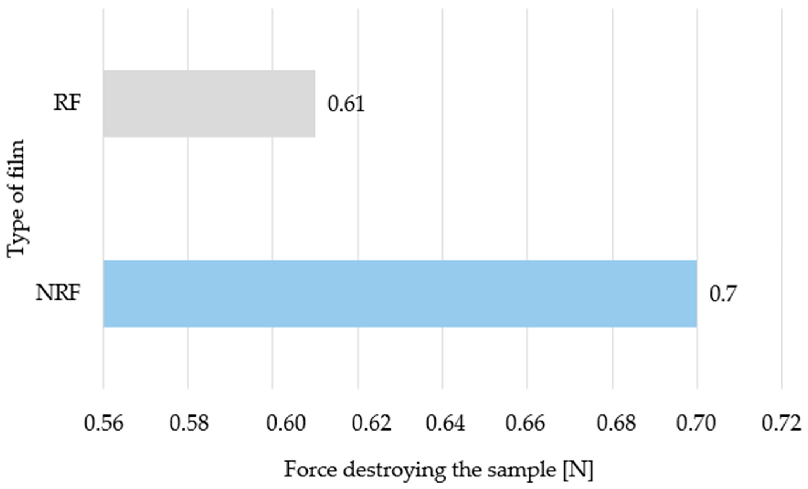 Applsci 14 06641 g004