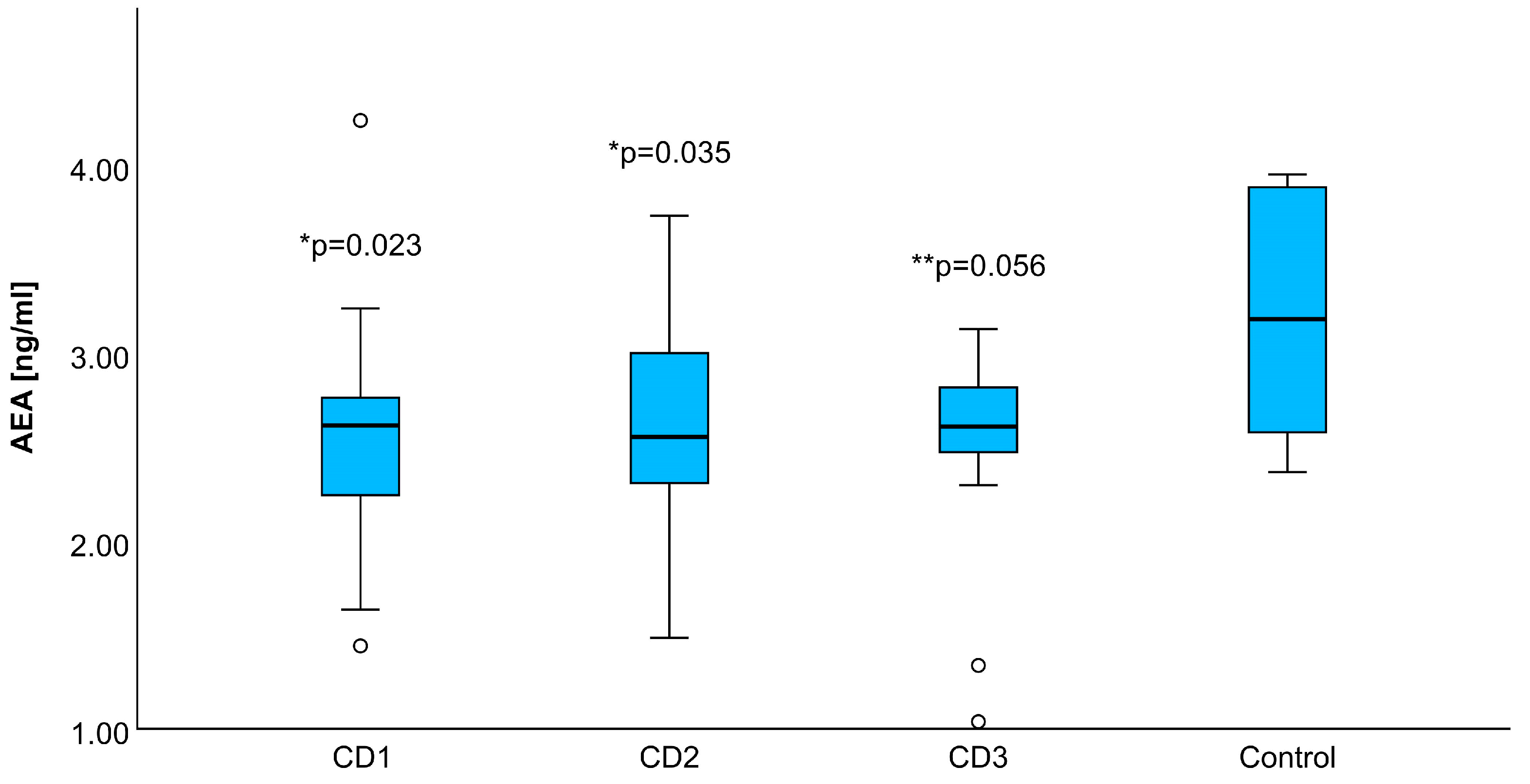 Applsci 14 06646 g001
