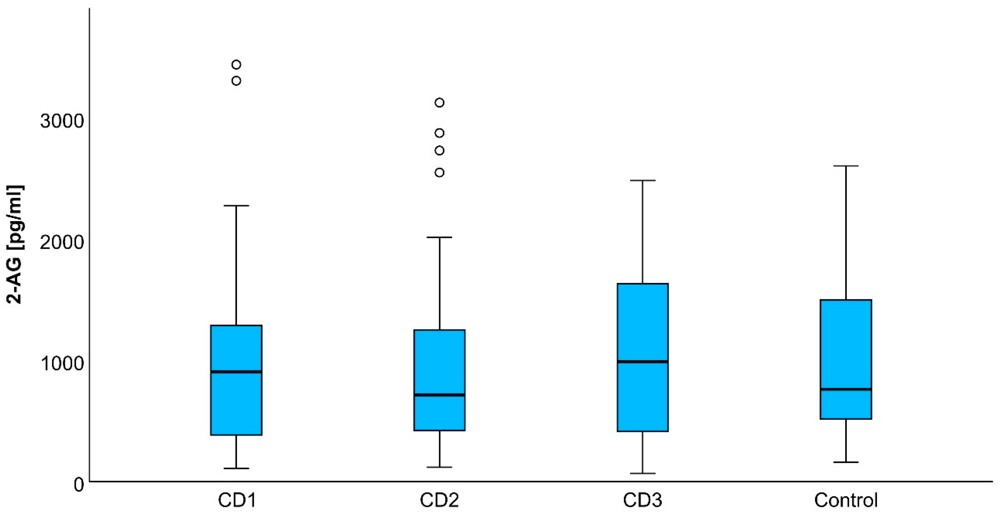 Applsci 14 06646 g002