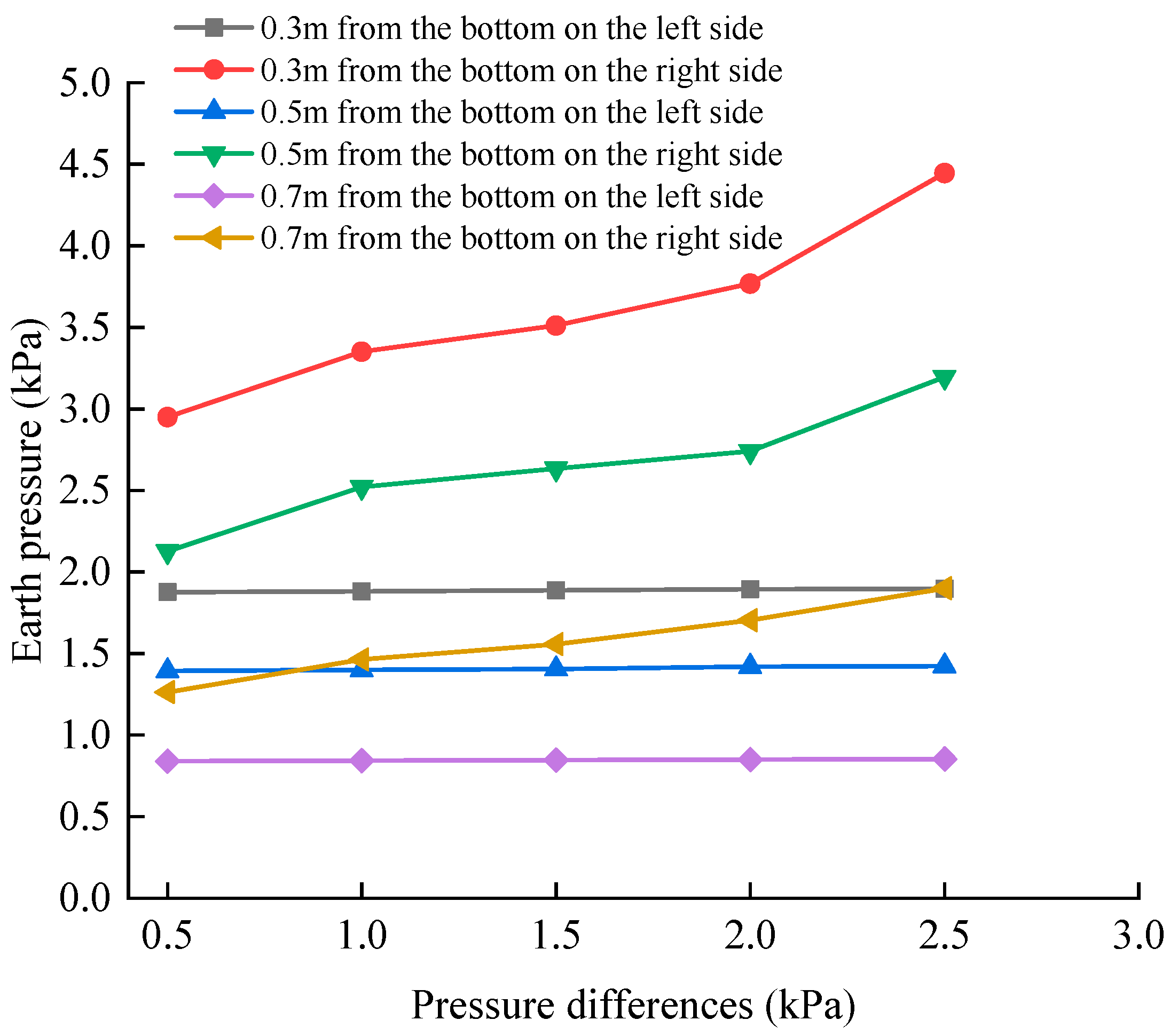 Applsci 14 06647 g015