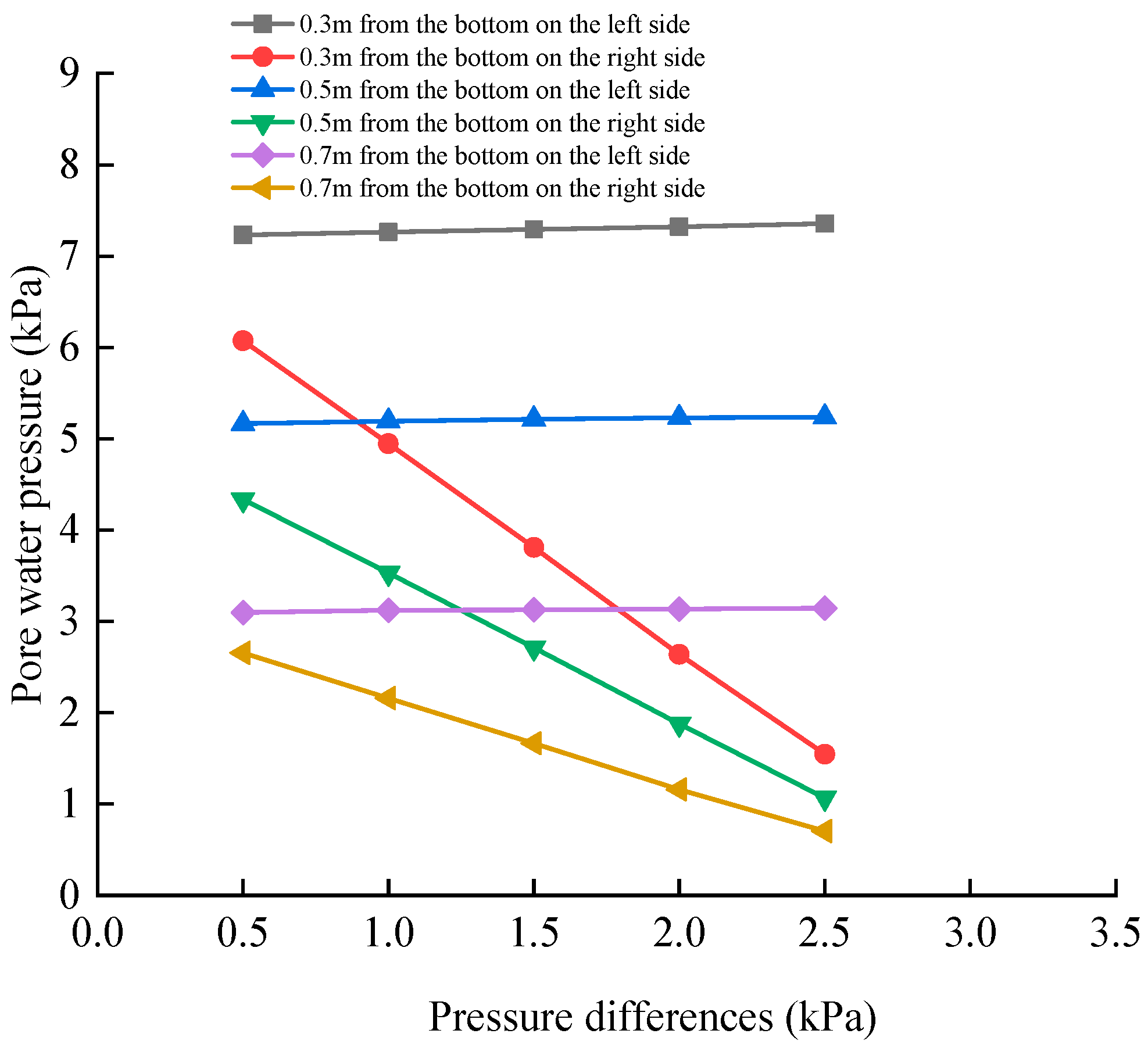 Applsci 14 06647 g017