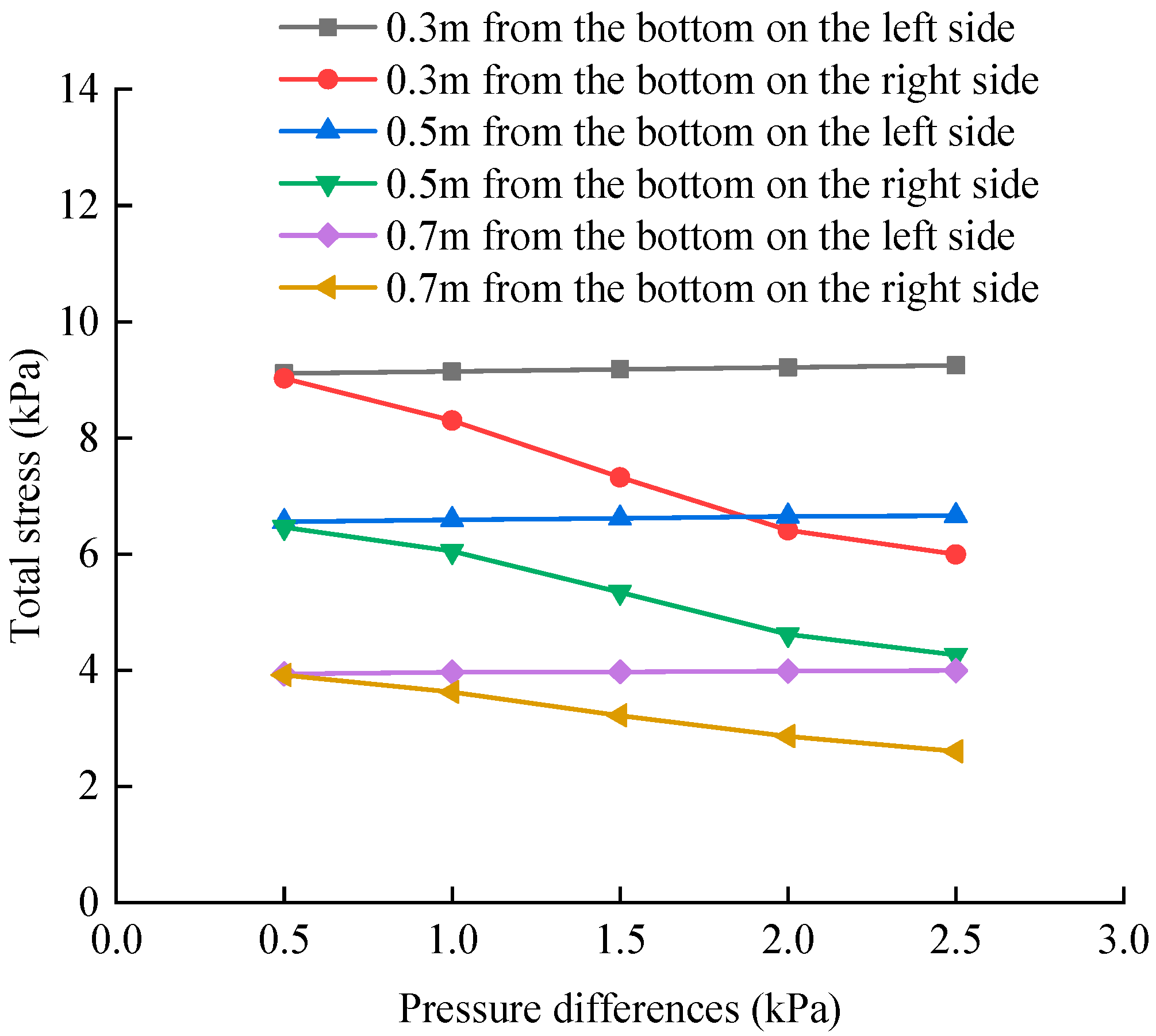 Applsci 14 06647 g019