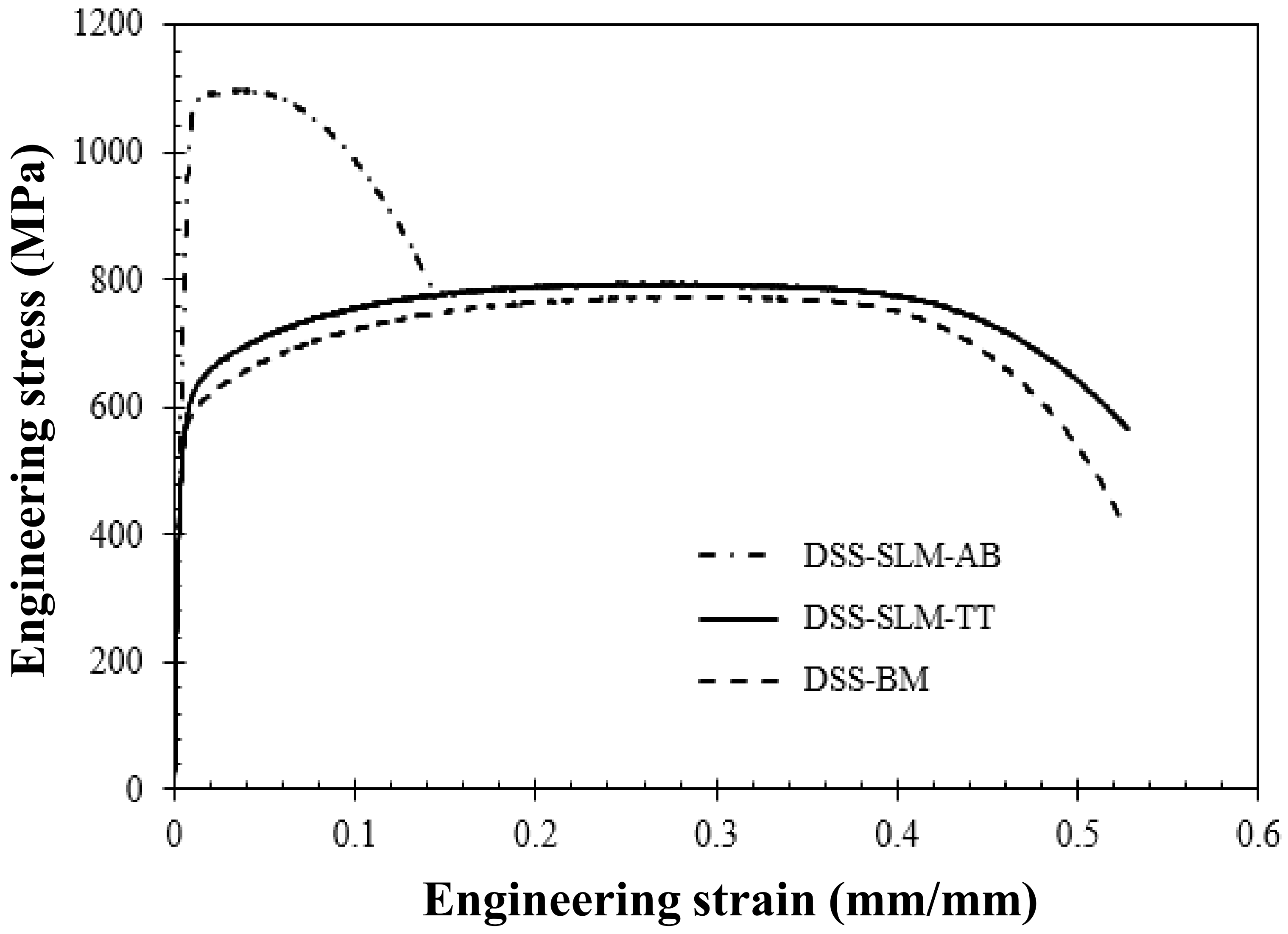 Applsci 14 06655 g007