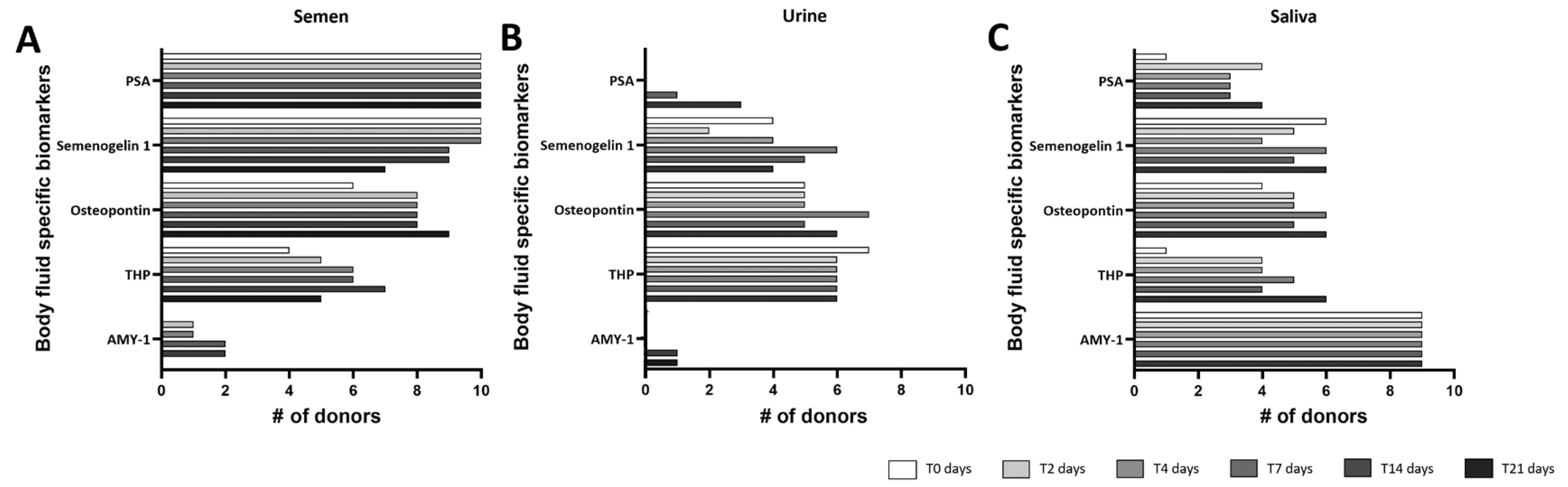 Applsci 14 06657 g002