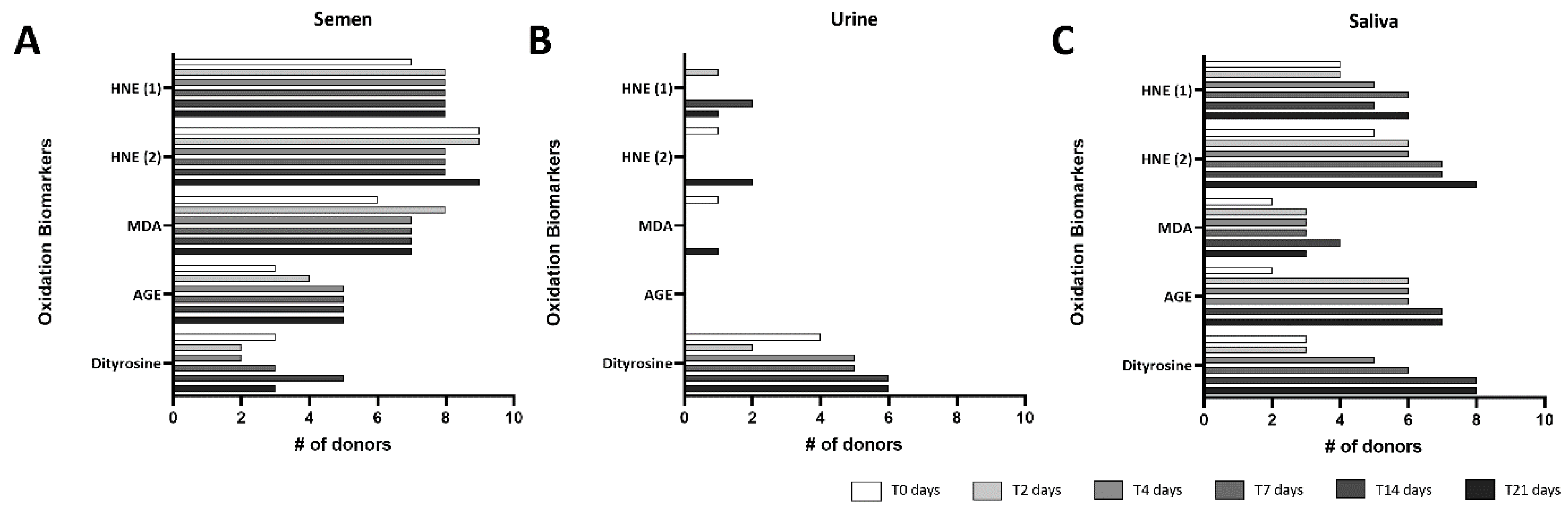 Applsci 14 06657 g003