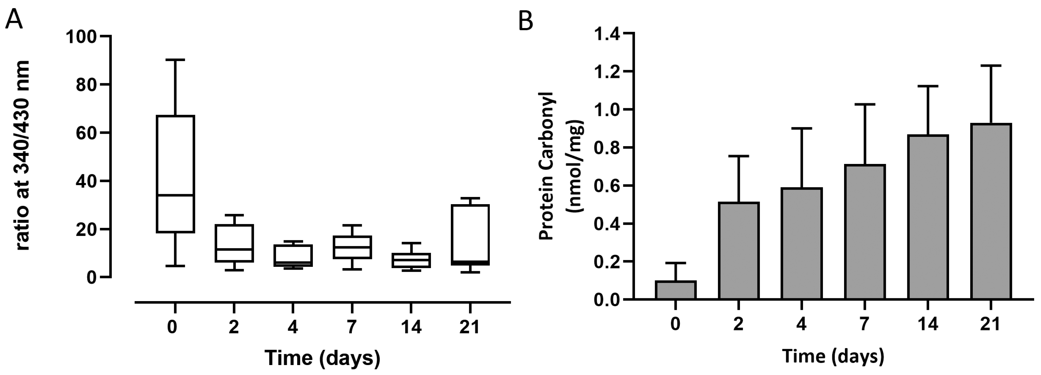 Applsci 14 06657 g006