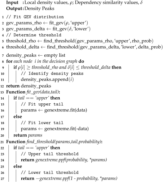 Applsci 14 06660 i001