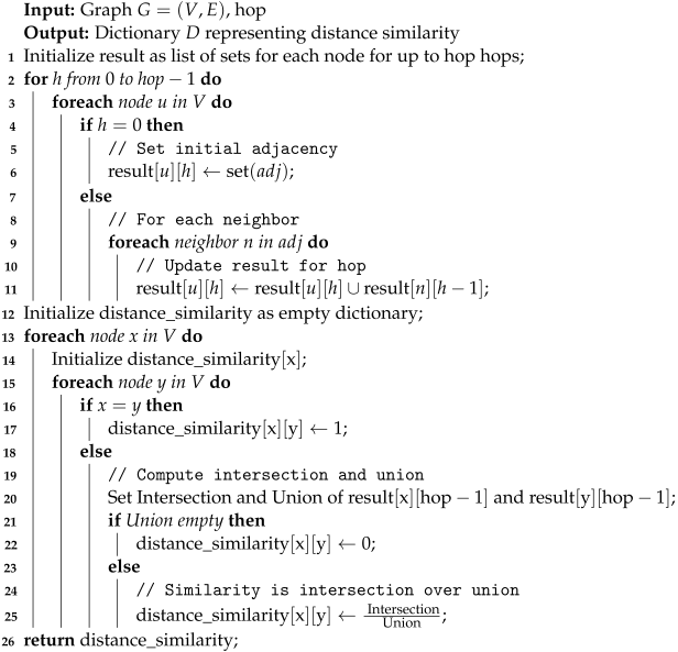 Applsci 14 06660 i002