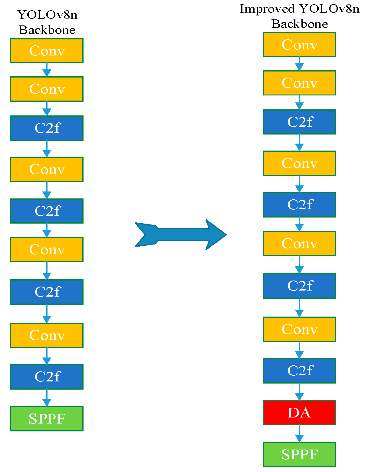 Applsci 14 06661 g003 Applsci 14 06661 g003