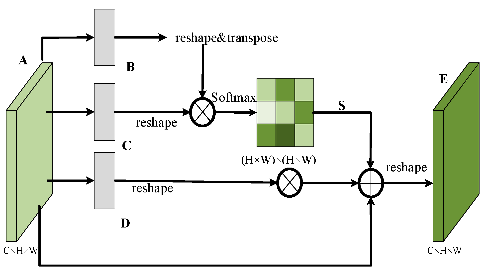 Applsci 14 06661 g005 Applsci 14 06661 g005