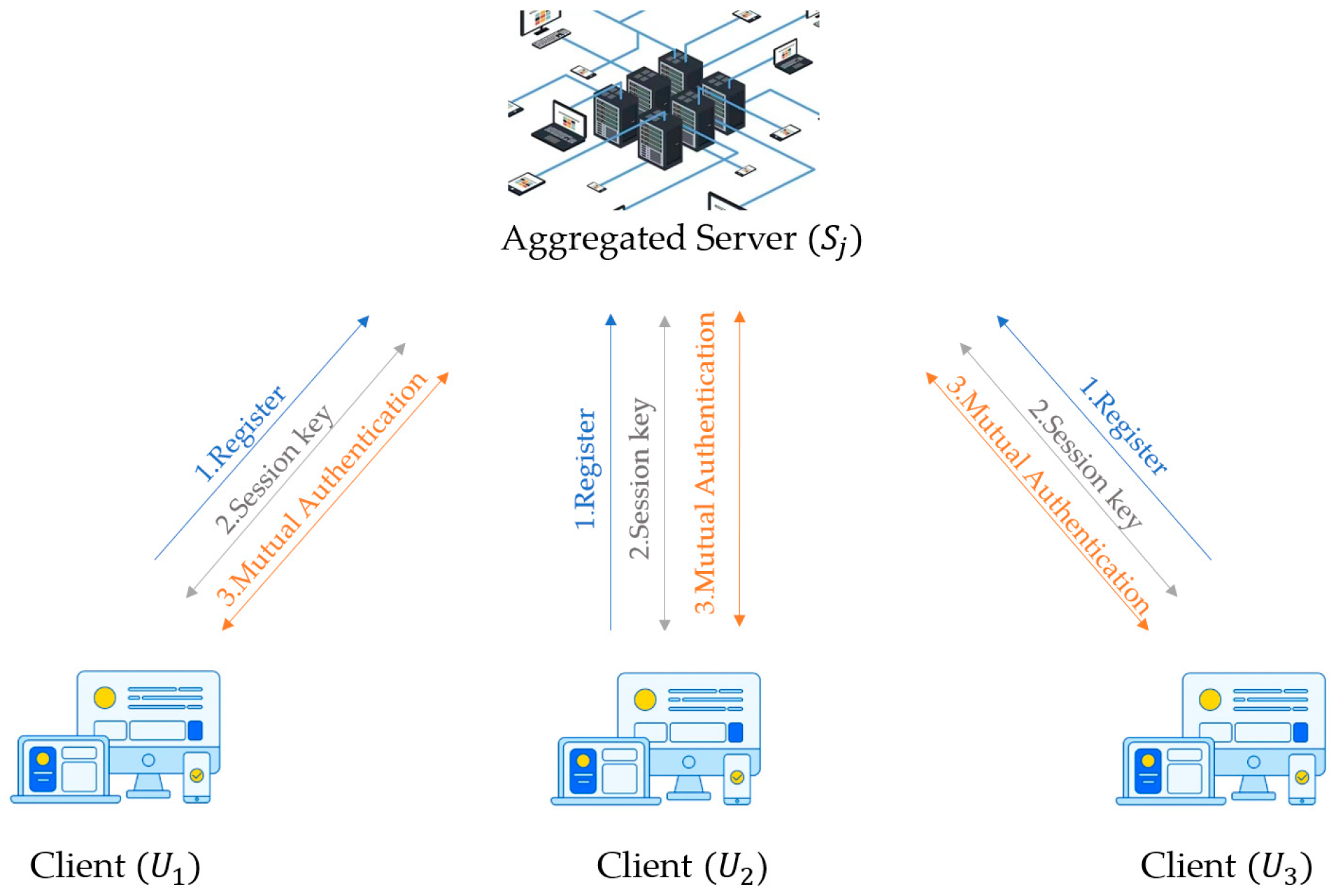 Applsci 14 06664 g001