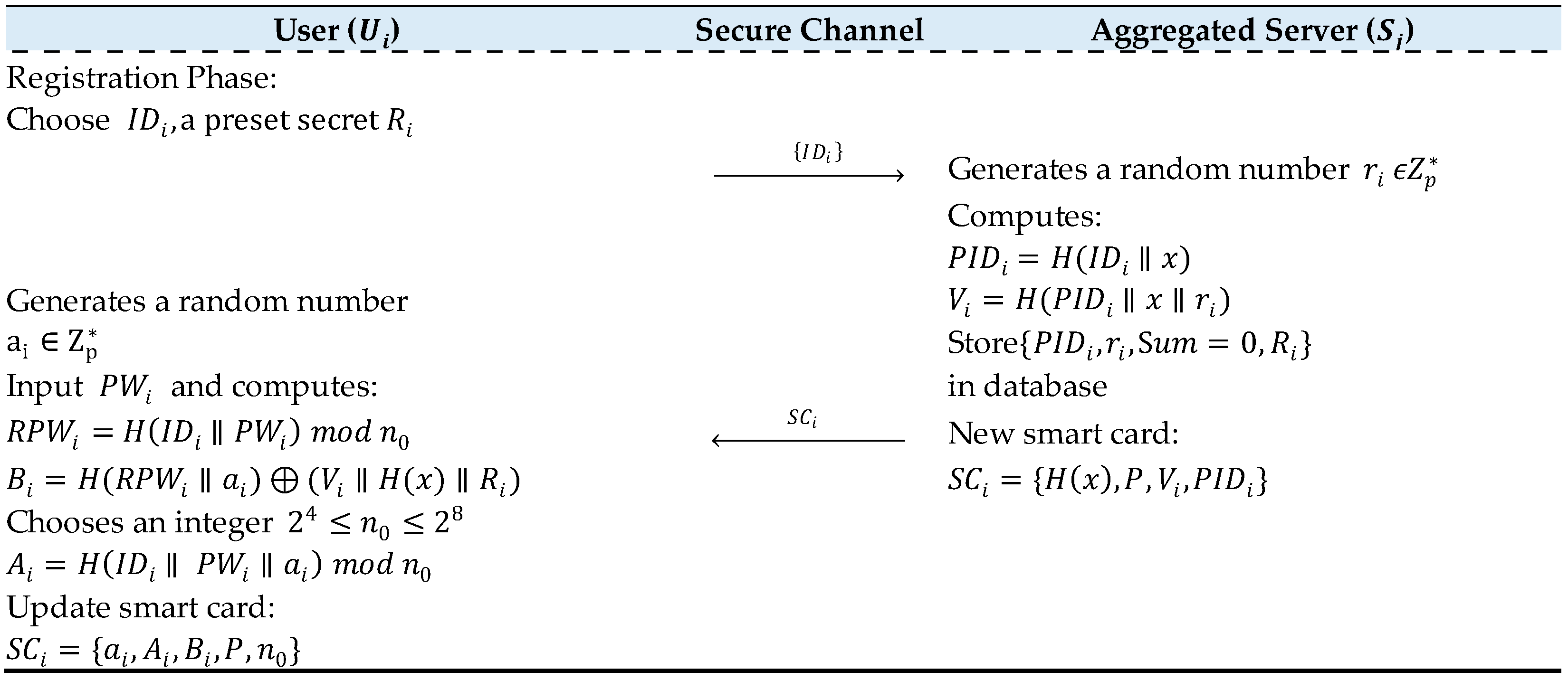 Applsci 14 06664 g002