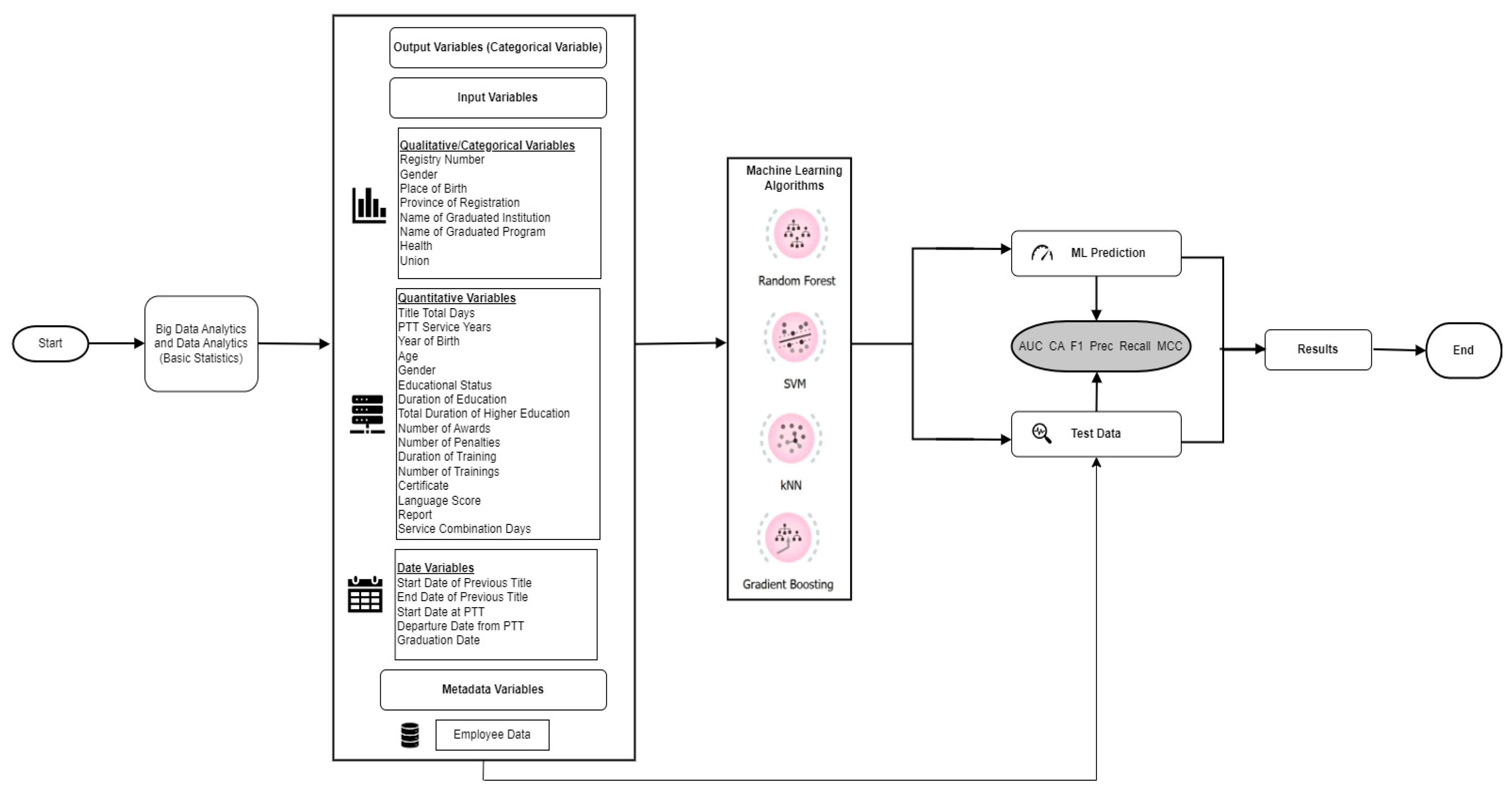 Applsci 14 06679 g001