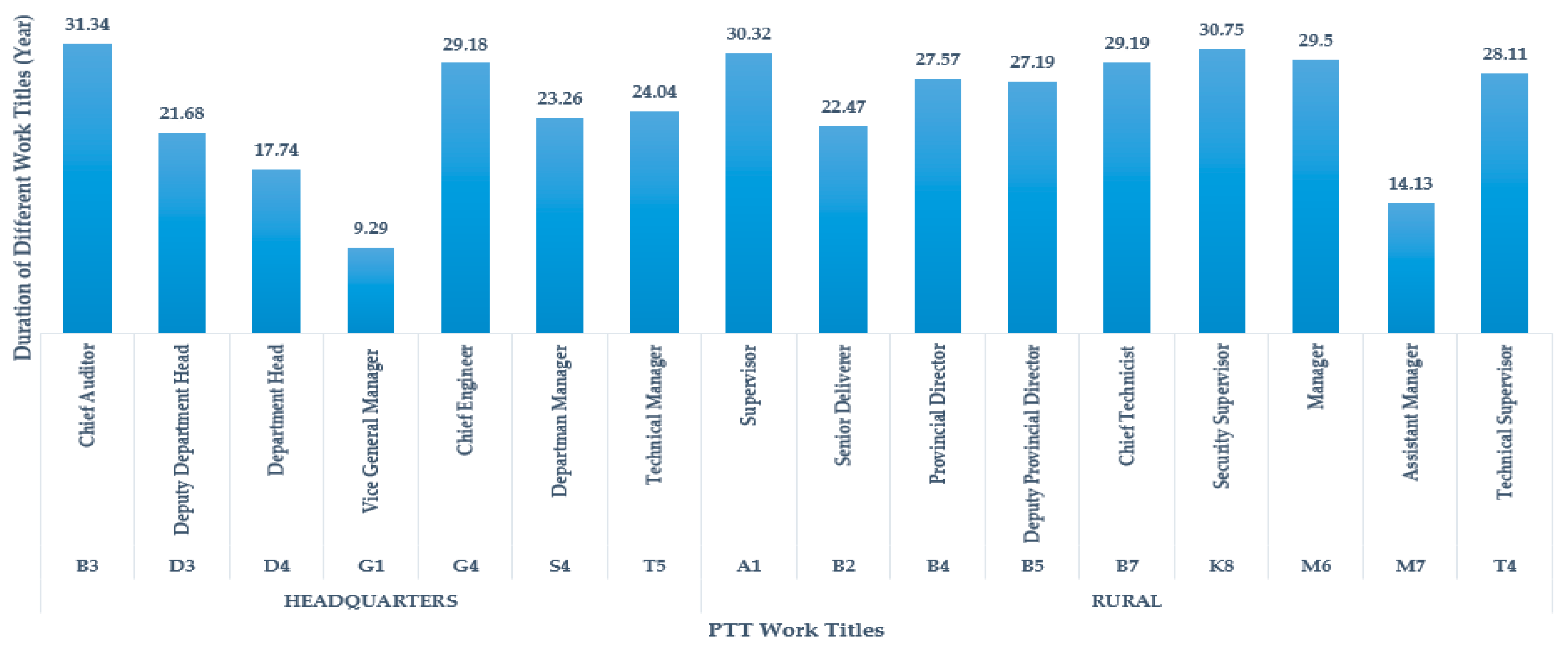 Applsci 14 06679 g002