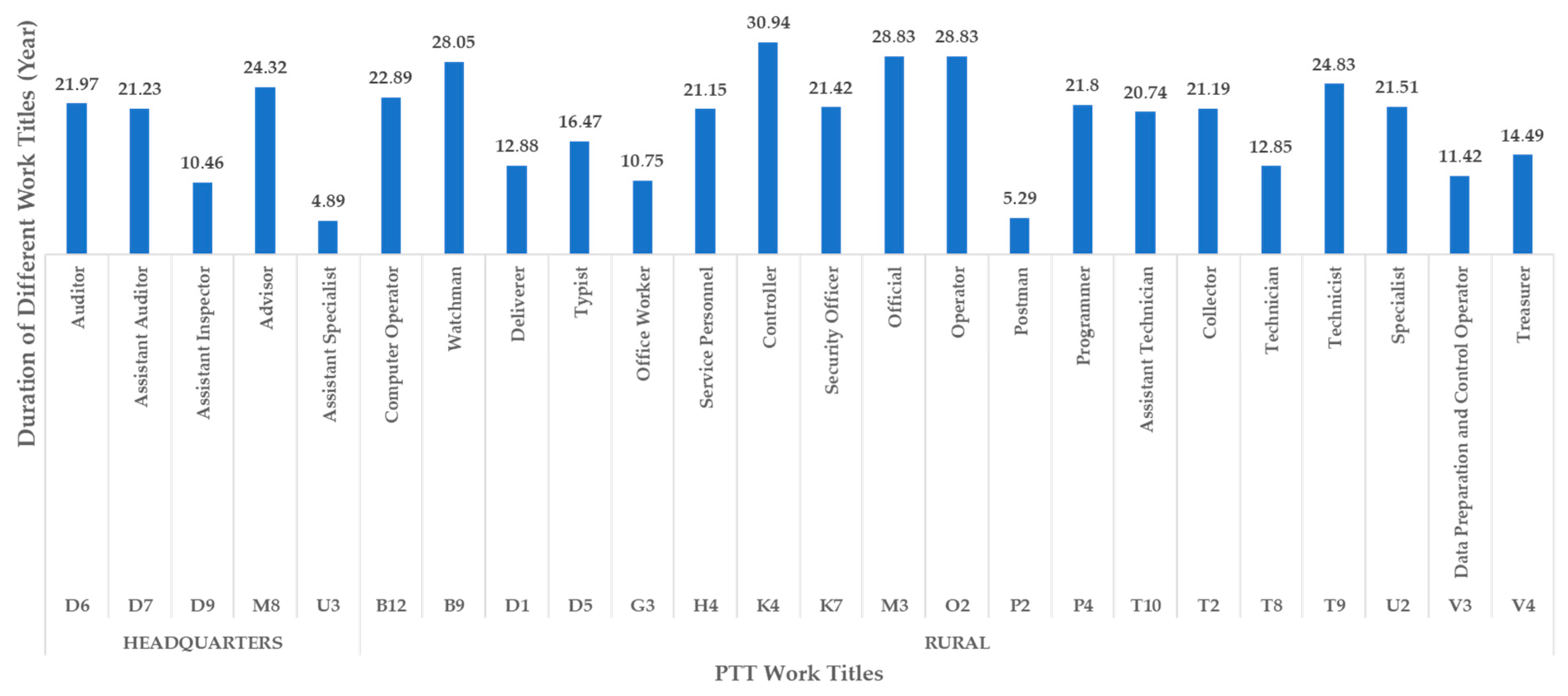 Applsci 14 06679 g003