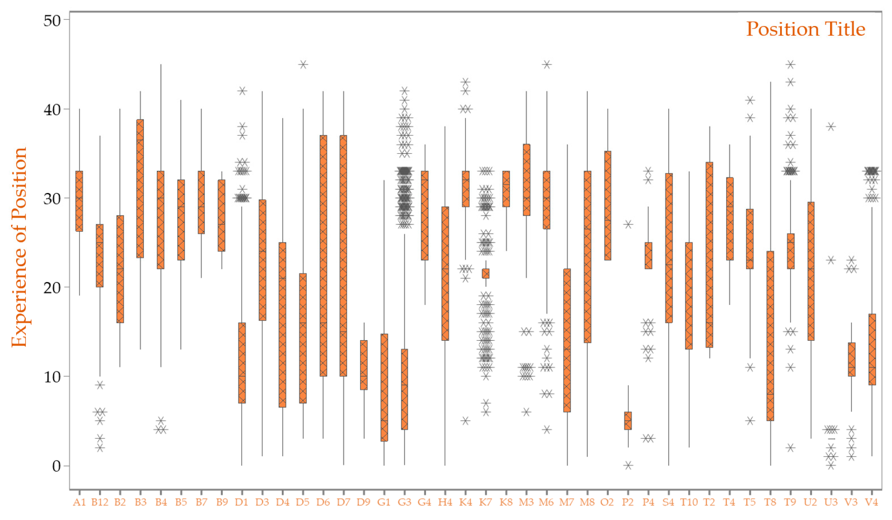 Applsci 14 06679 g004