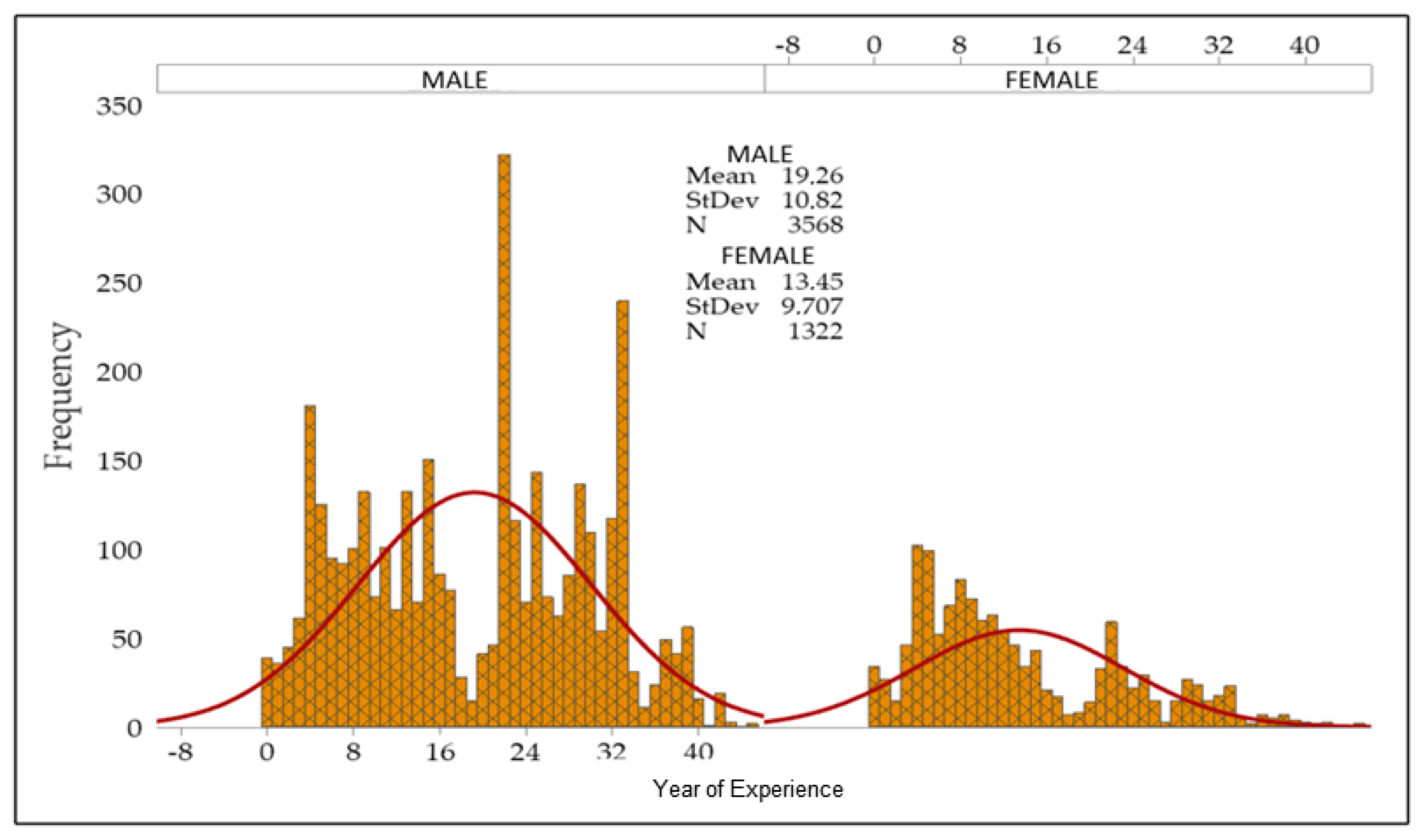 Applsci 14 06679 g005