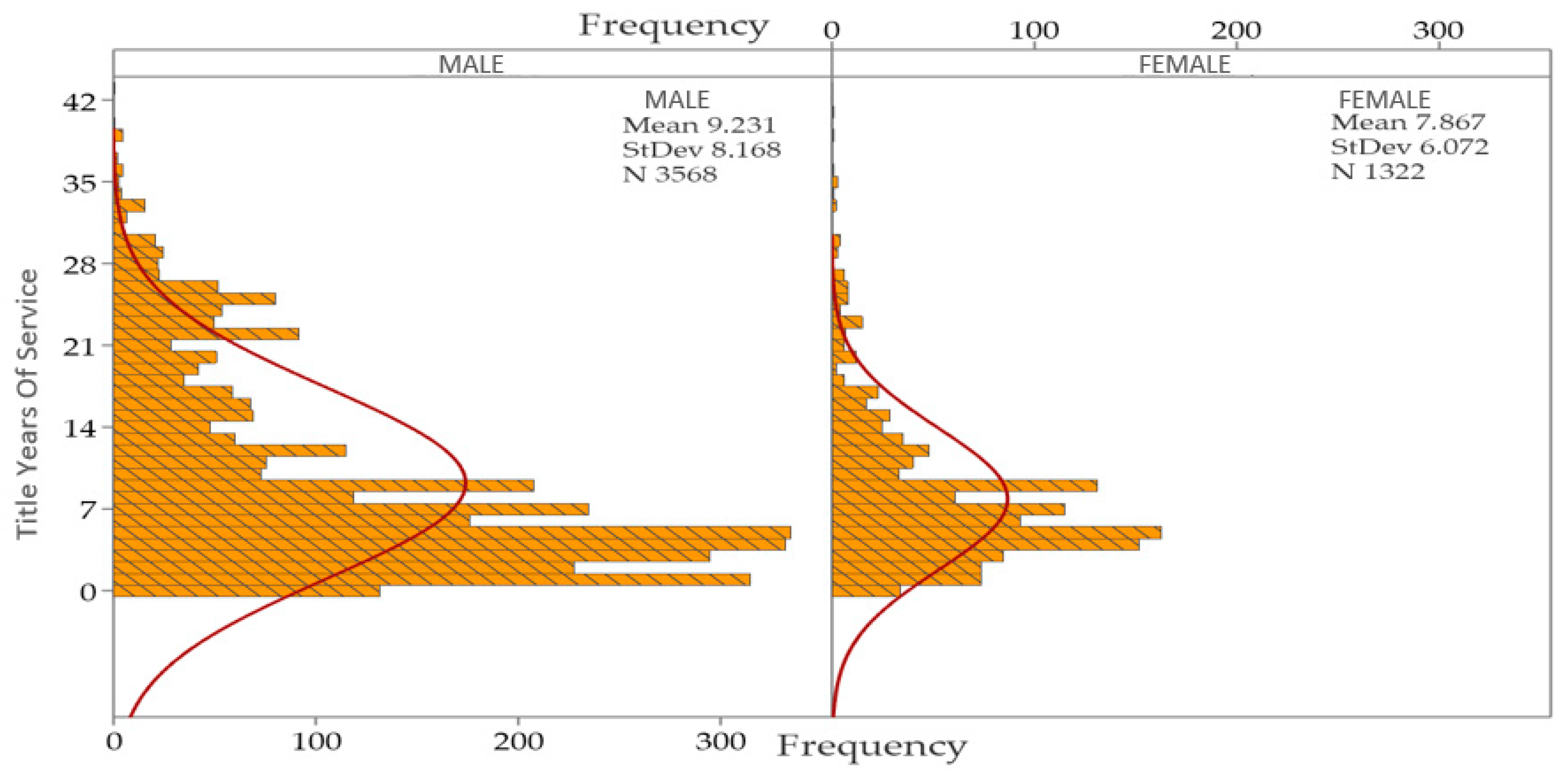 Applsci 14 06679 g006