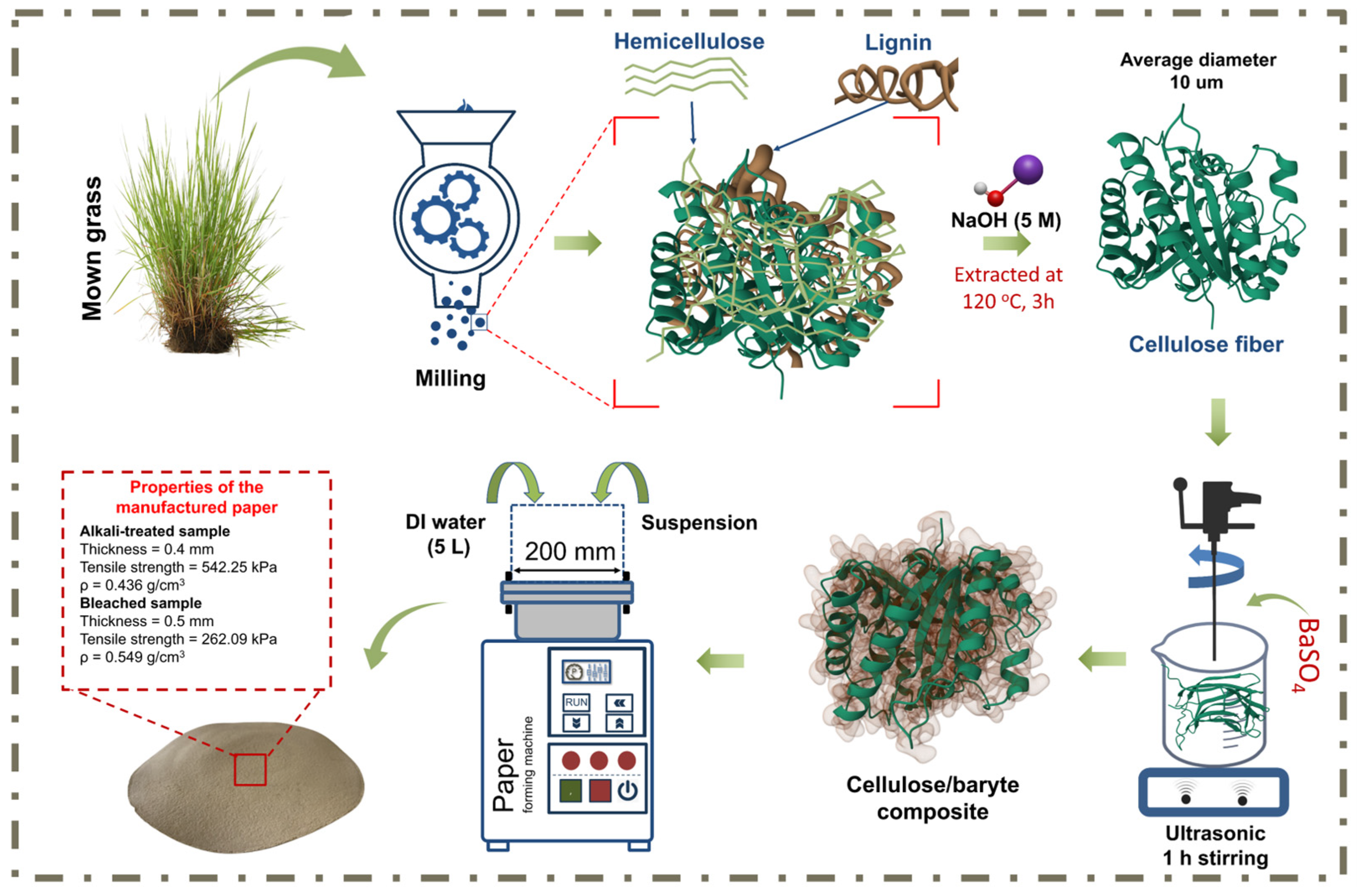 Applsci 14 06680 g002