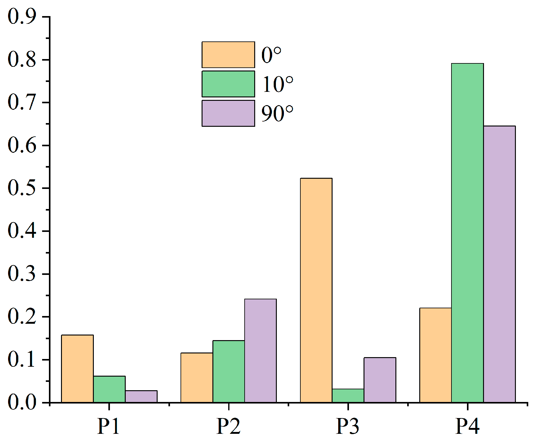 Applsci 14 06683 g008