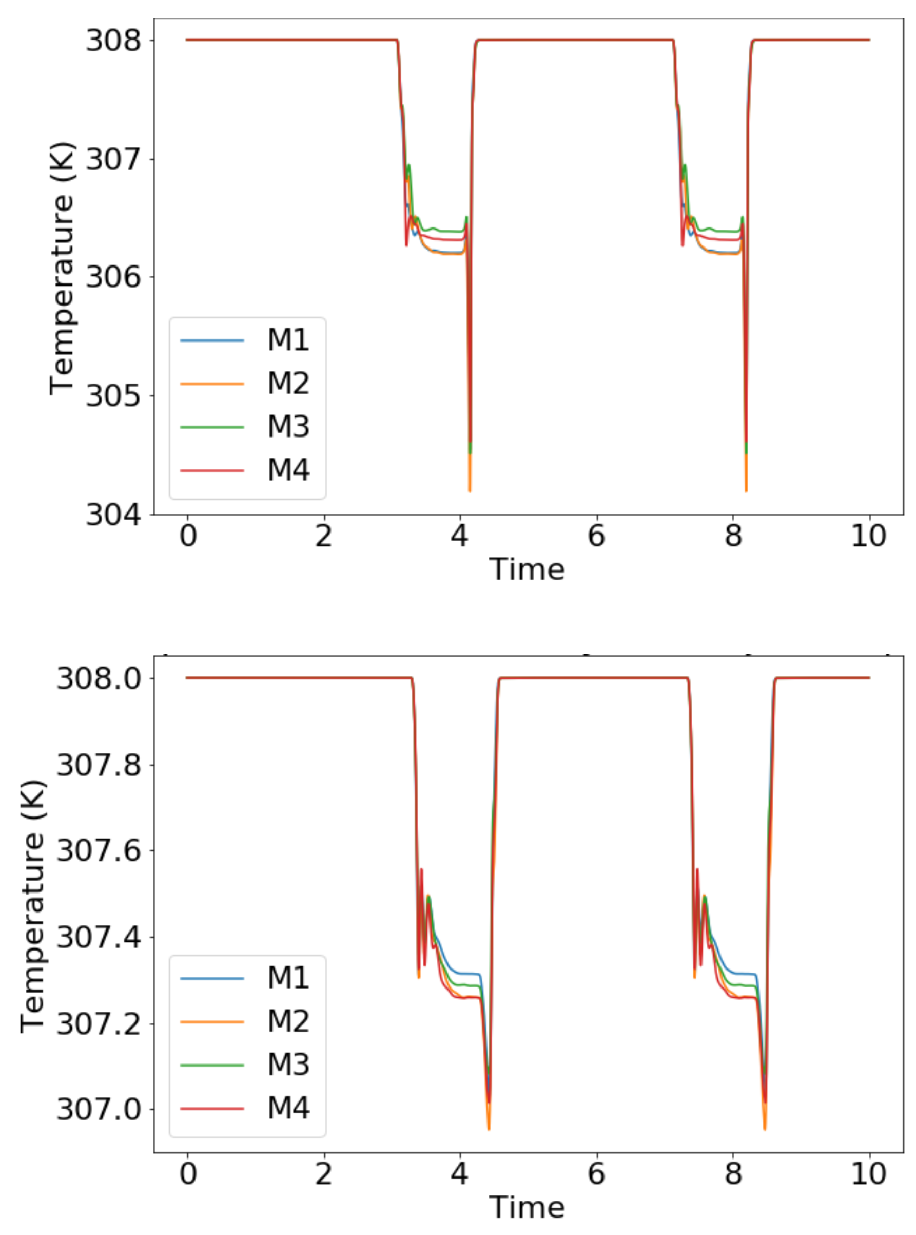 Applsci 14 06687 g010