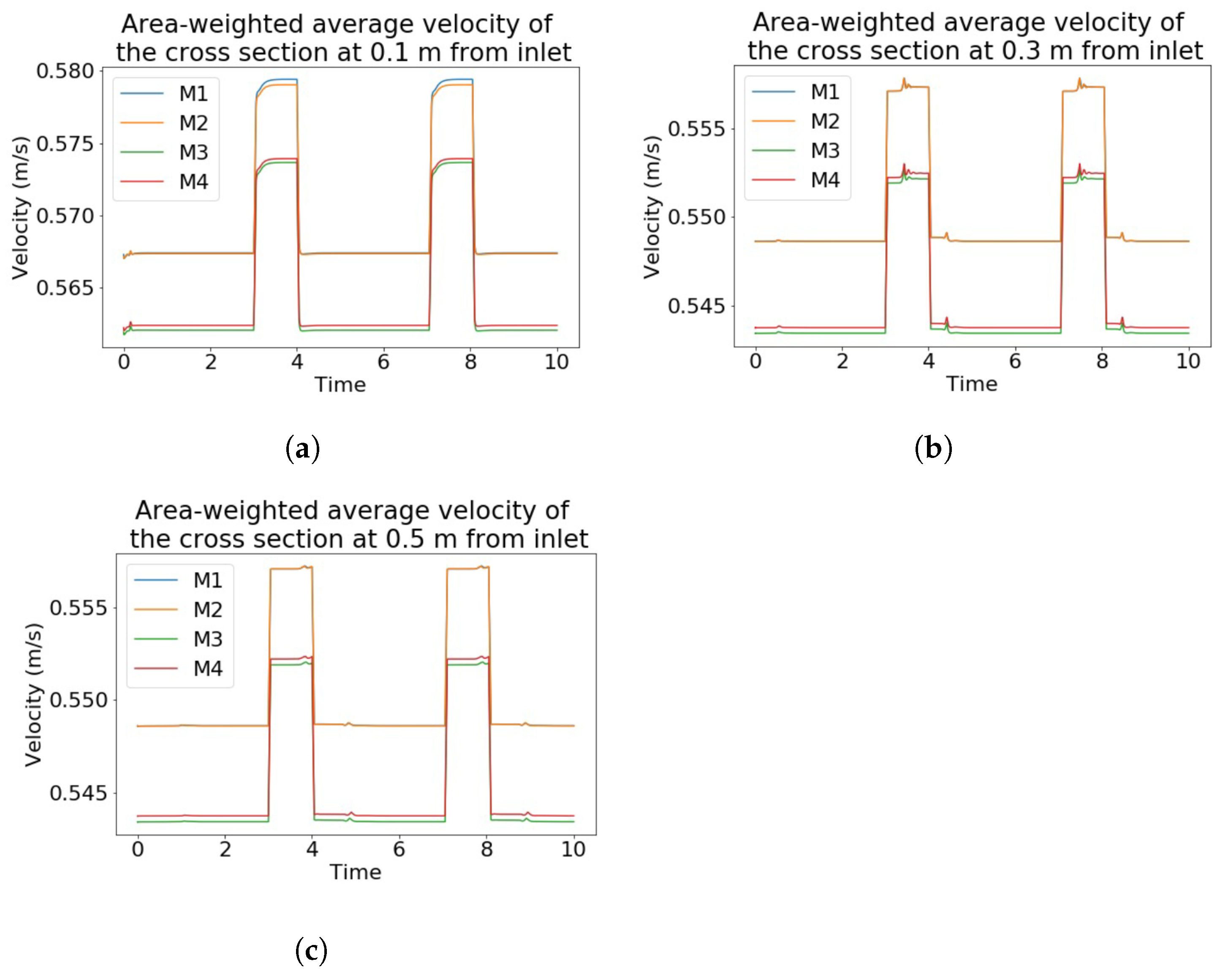 Applsci 14 06687 g011