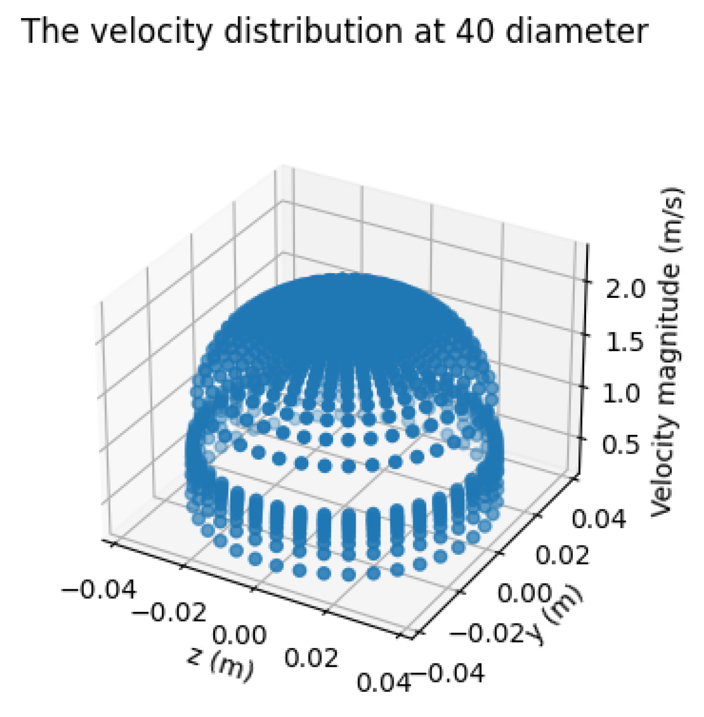 Applsci 14 06687 g013