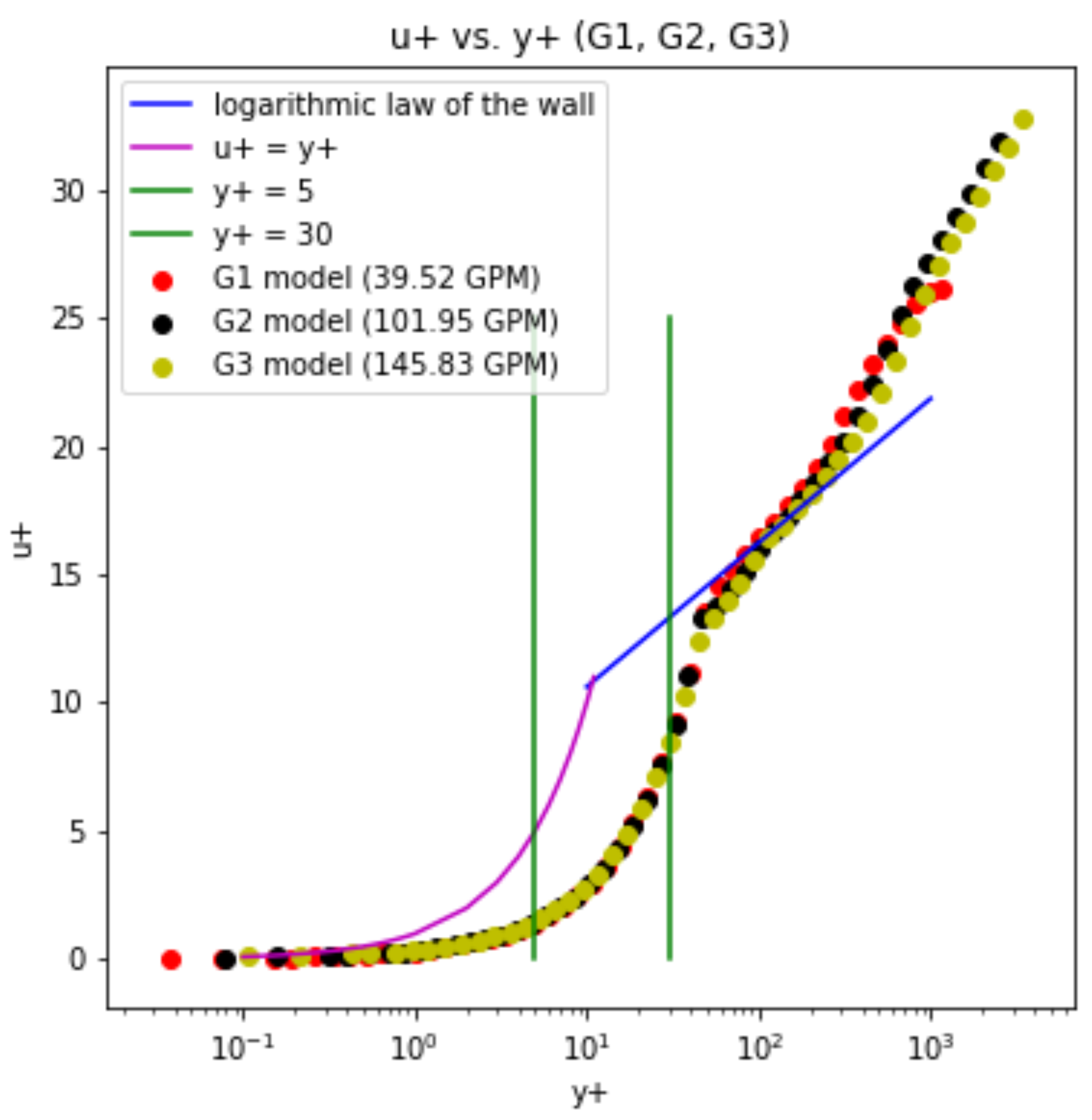 Applsci 14 06687 g016