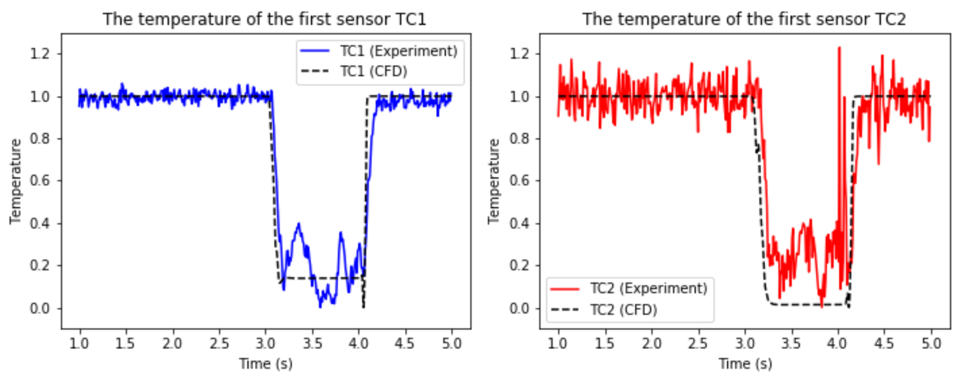 Applsci 14 06687 g019