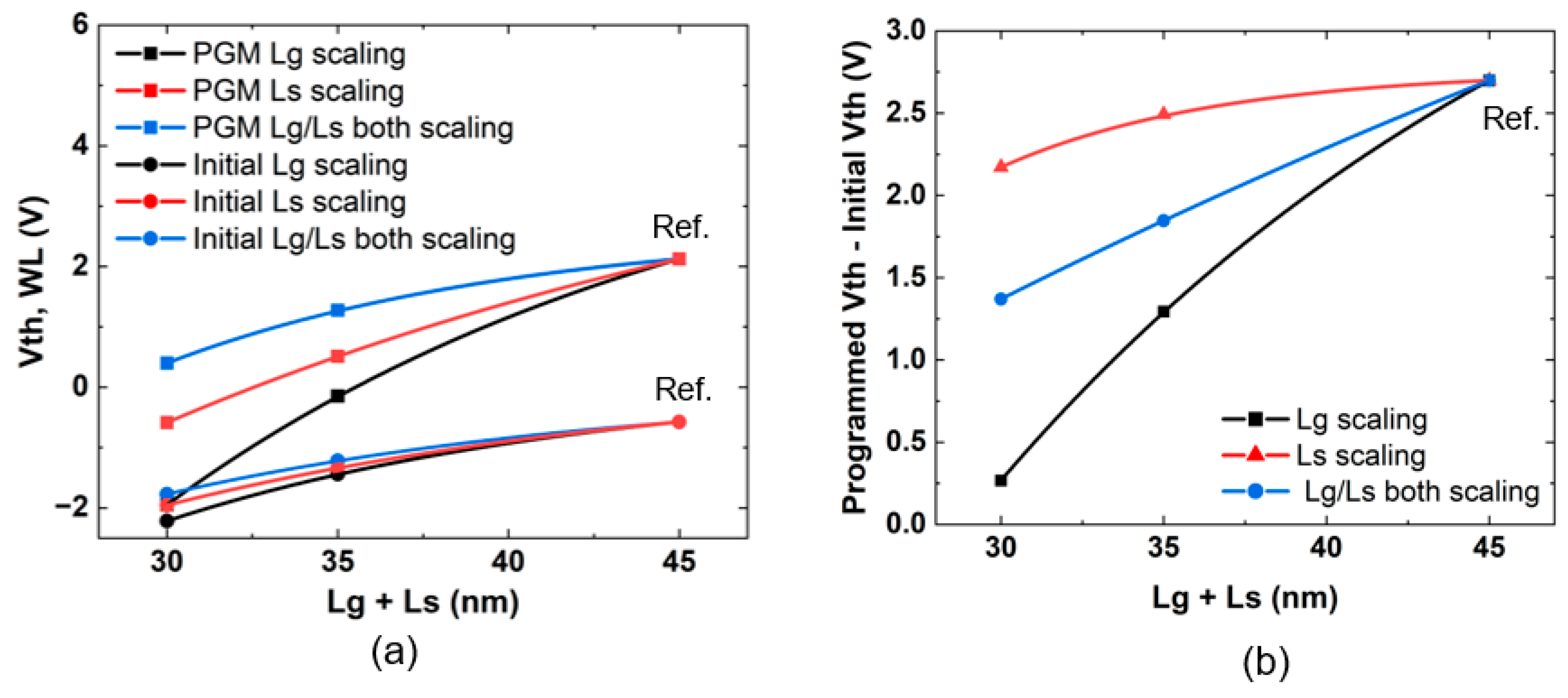 Applsci 14 06689 g002