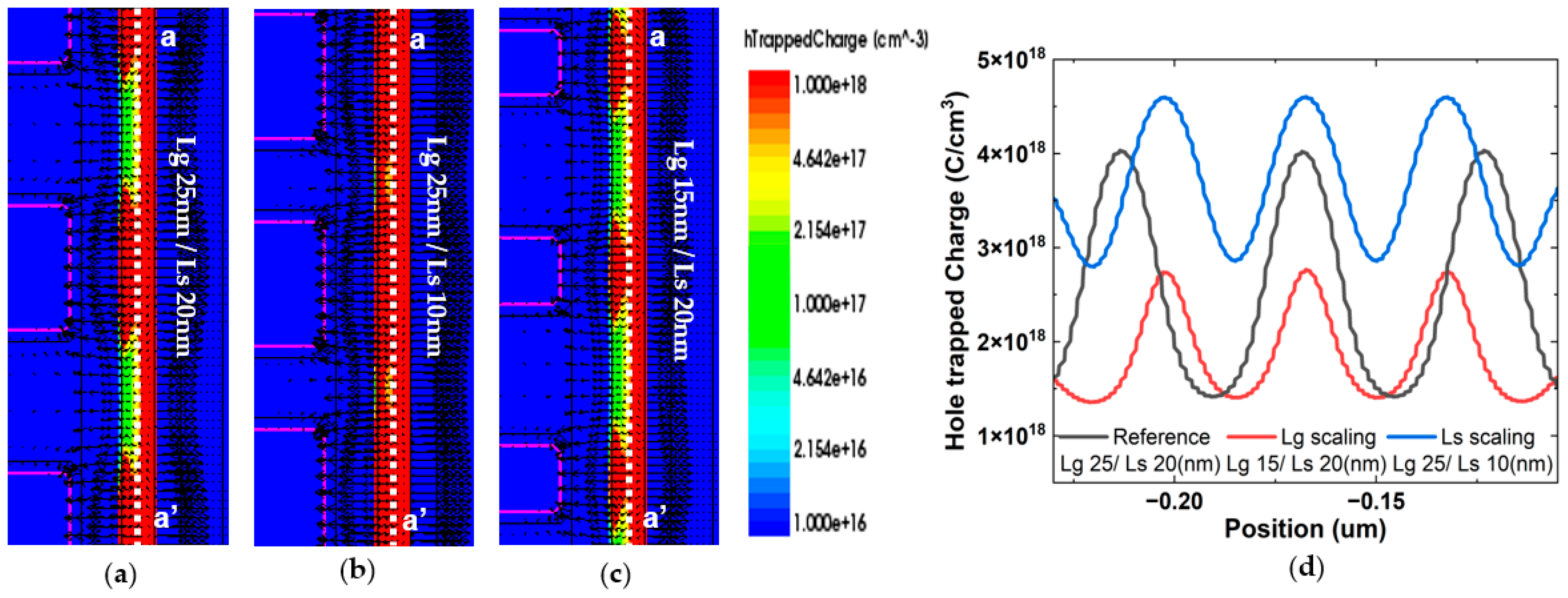 Applsci 14 06689 g007
